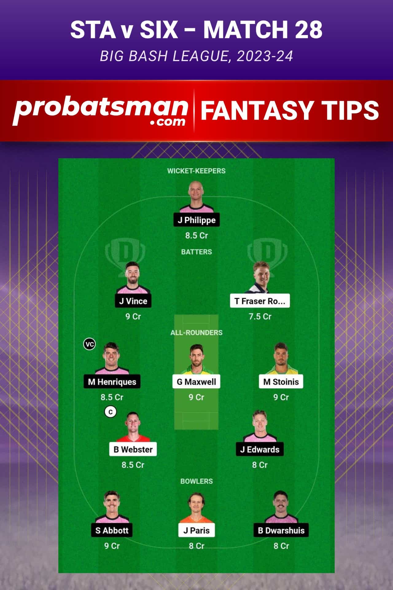 STA vs SIX Dream11 Prediction - Fantasy Team 2