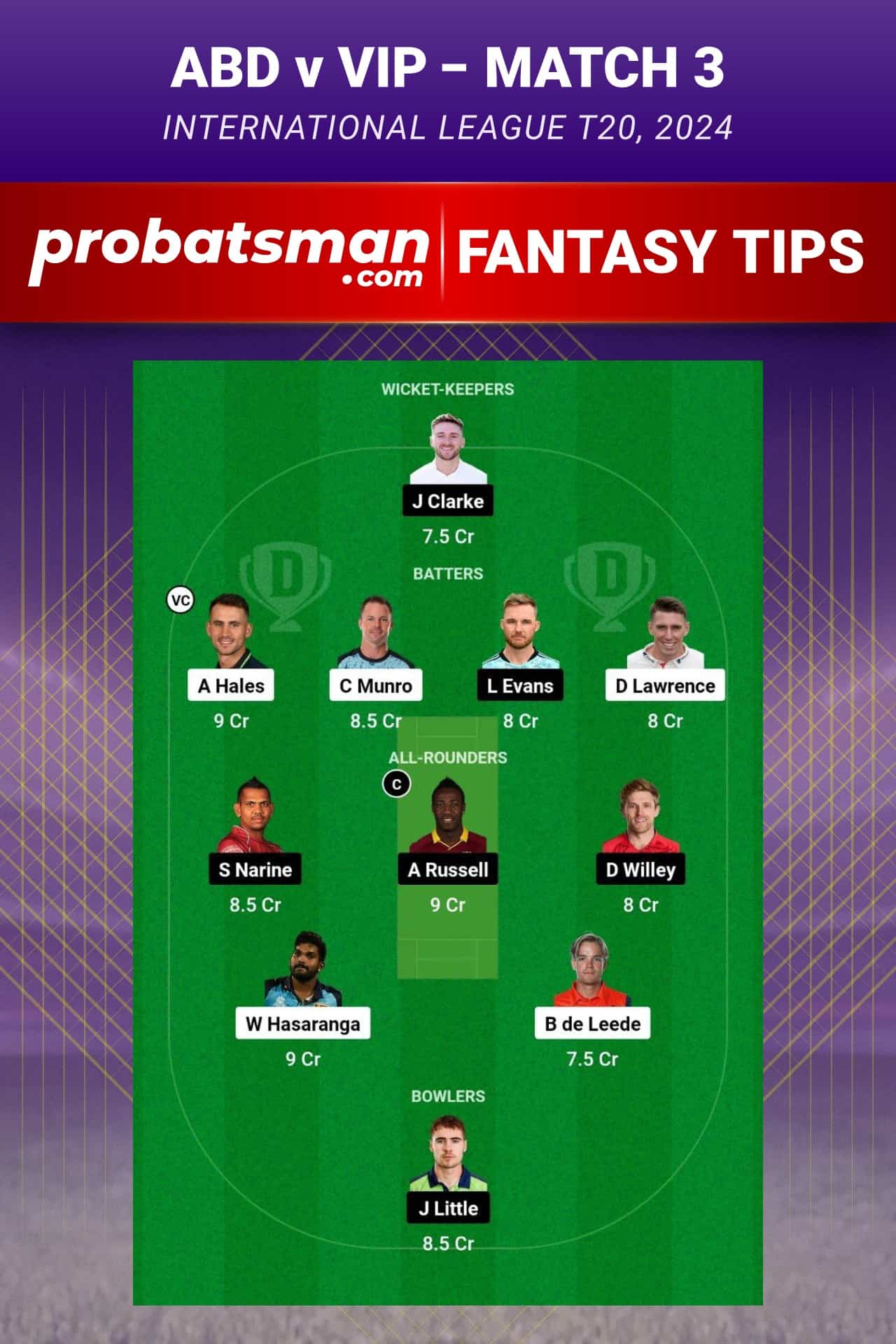 ABD vs VIP Dream11 Prediction - Fantasy Team 2