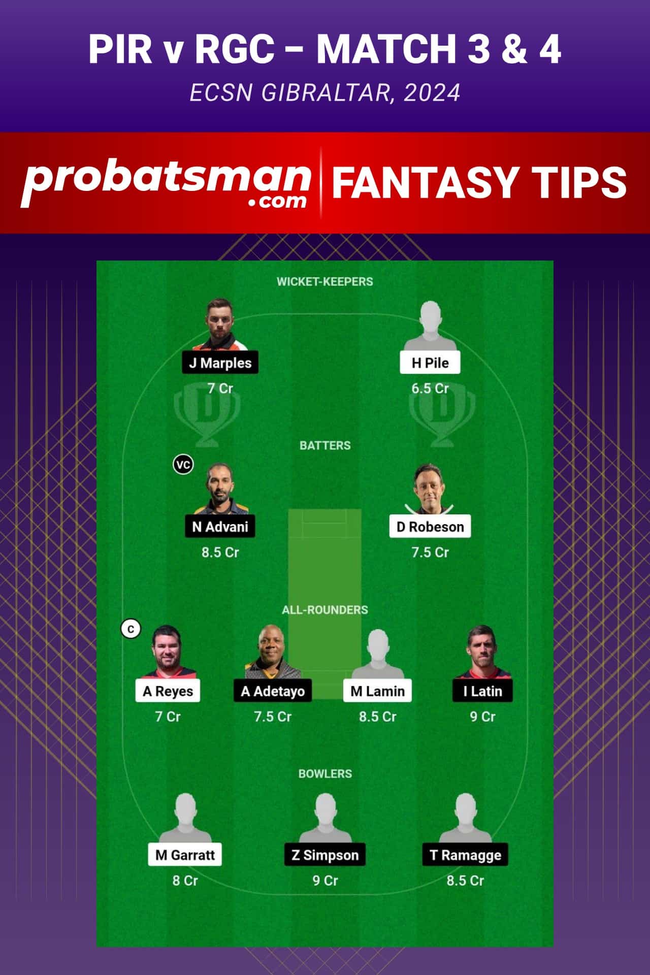 PIR vs RGC Dream11 Prediction - Fantasy Team 2
