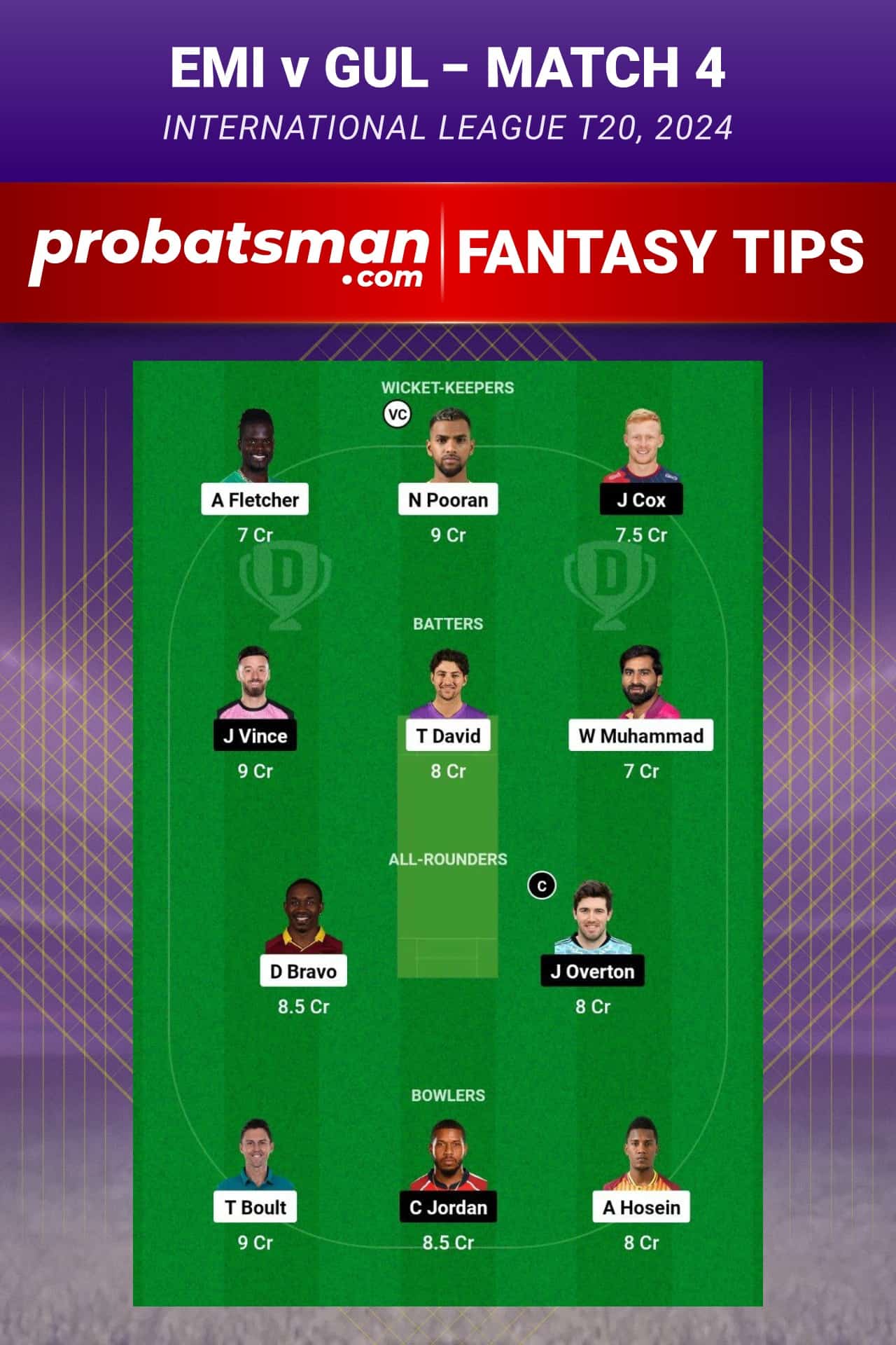 EMI vs GUL Dream11 Prediction - Fantasy Team 2