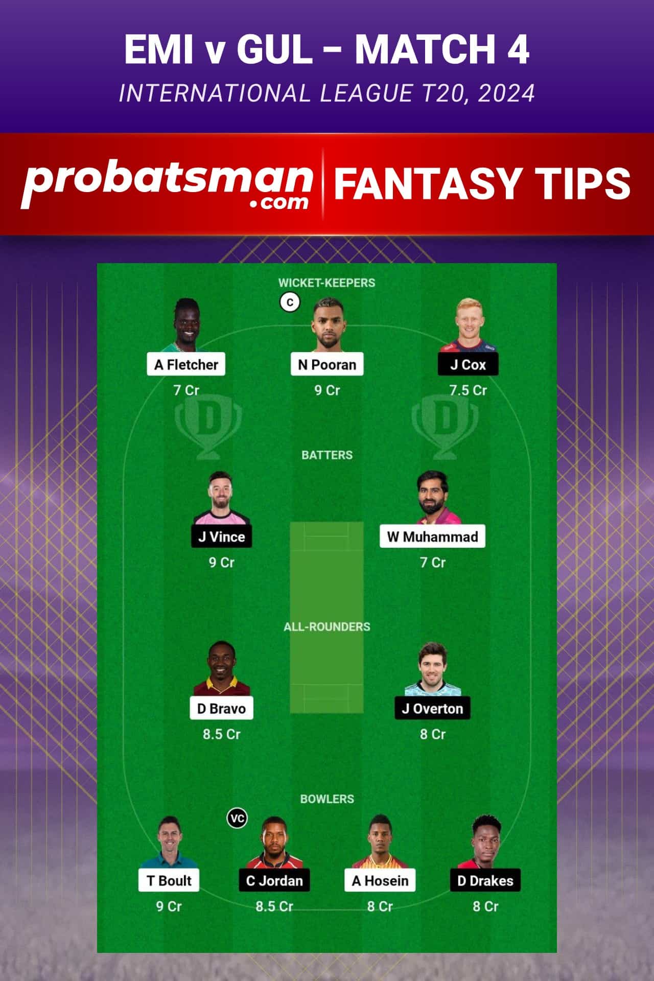 EMI vs GUL Dream11 Prediction - Fantasy Team 1