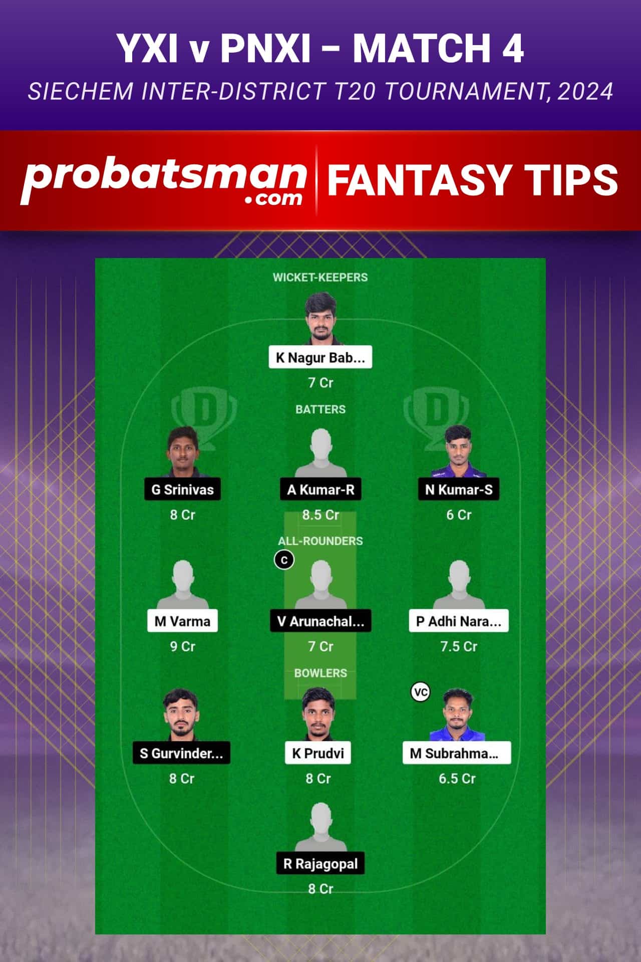 YXI vs PNXI Dream11 Prediction - Fantasy Team 2