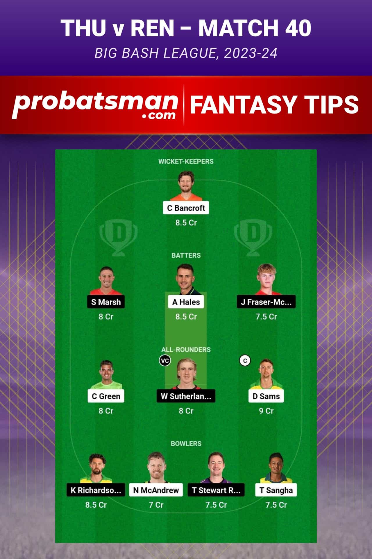 THU vs REN Dream11 Prediction - Fantasy Team 1