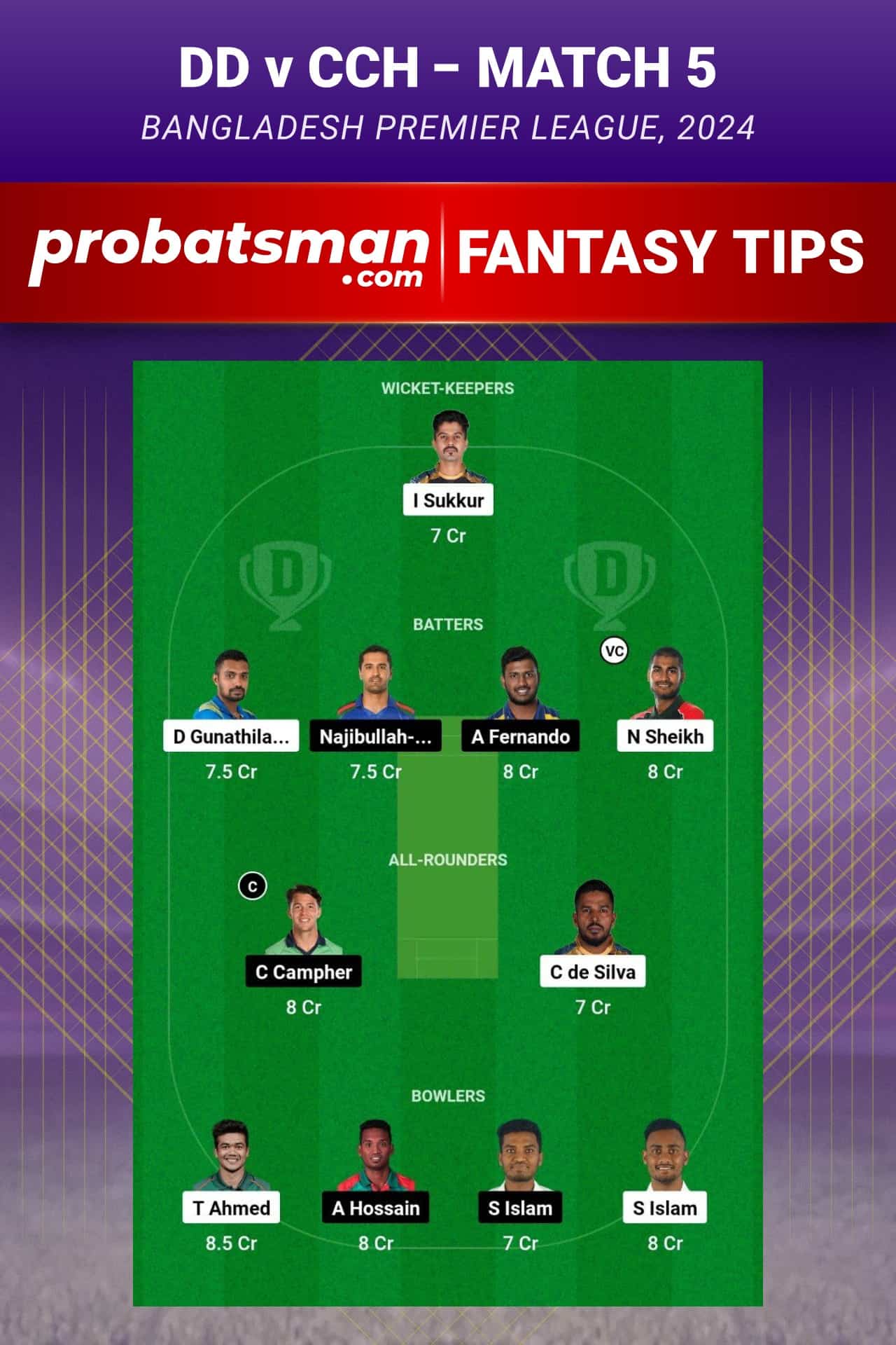 DD vs CCH Dream11 Prediction - Fantasy Team 1
