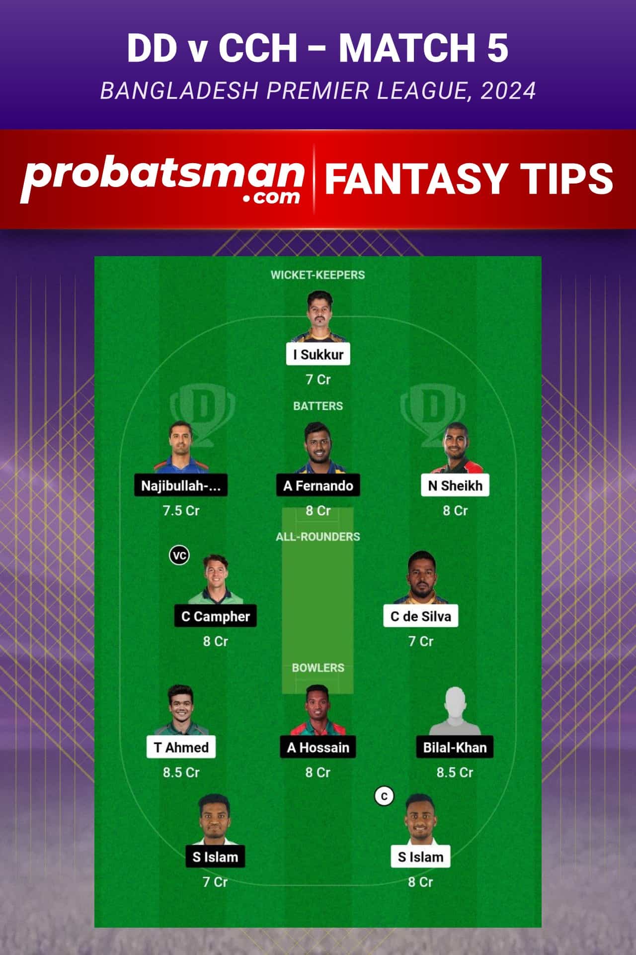 DD vs CCH Dream11 Prediction - Fantasy Team 2