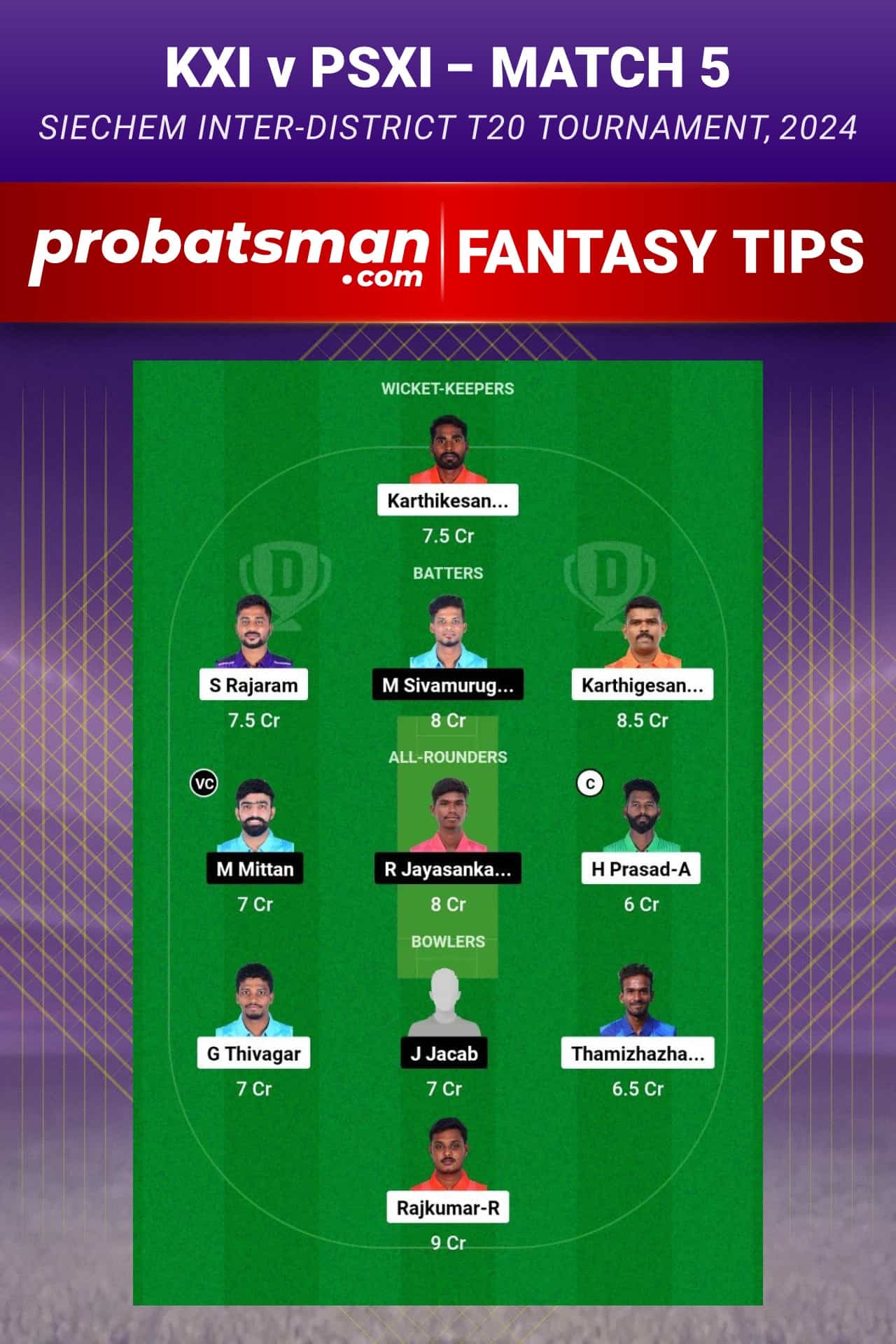 KXI vs PSXI Dream11 Prediction - Fantasy Team 1 KXI vs PSXI Dream11 Prediction - Fantasy Team 1