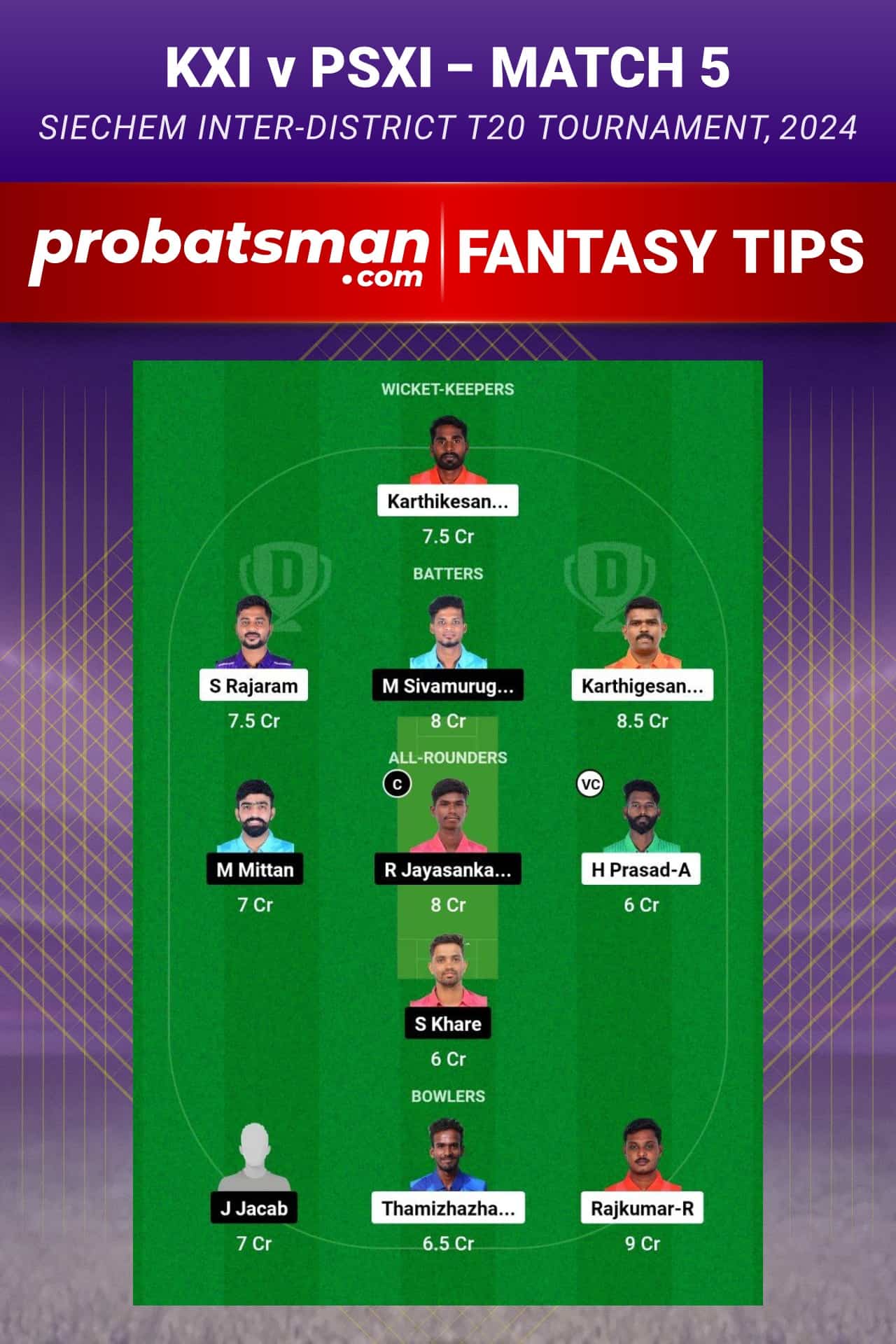 KXI vs PSXI Dream11 Prediction - Fantasy Team 2 KXI vs PSXI Dream11 Prediction - Fantasy Team 2