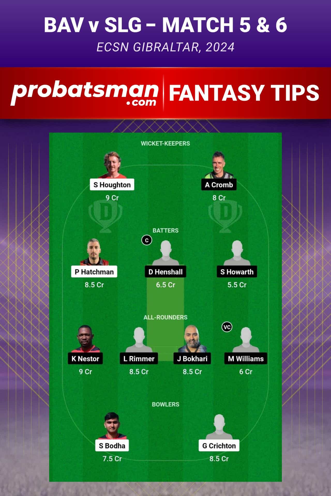 BAV vs SLG Dream11 Prediction - Fantasy Team 2