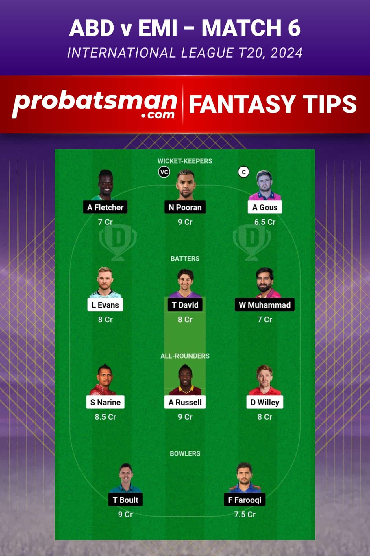 ABD vs EMI Dream11 Prediction - Fantasy Team 1