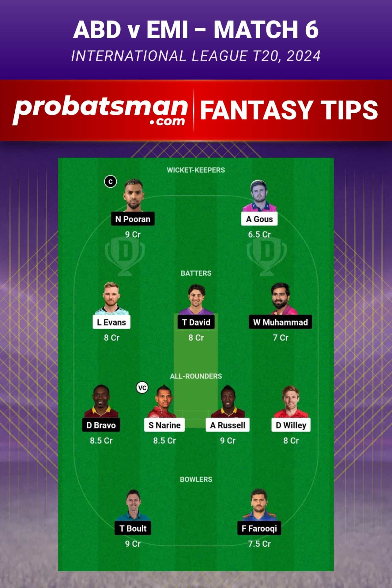 ABD vs EMI Dream11 Prediction - Fantasy Team 2