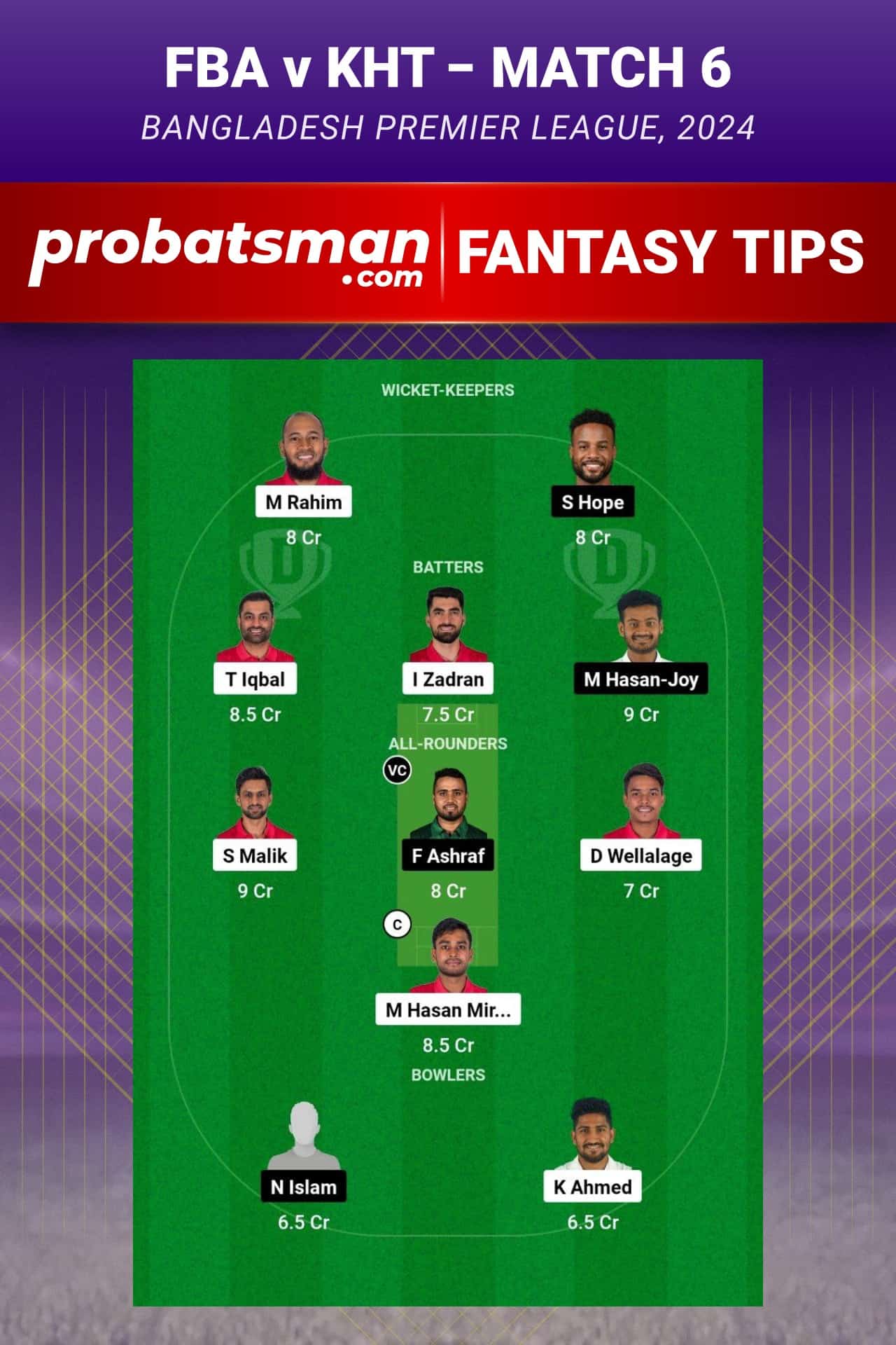FBA vs KHT Dream11 Prediction - Fantasy Team 1
