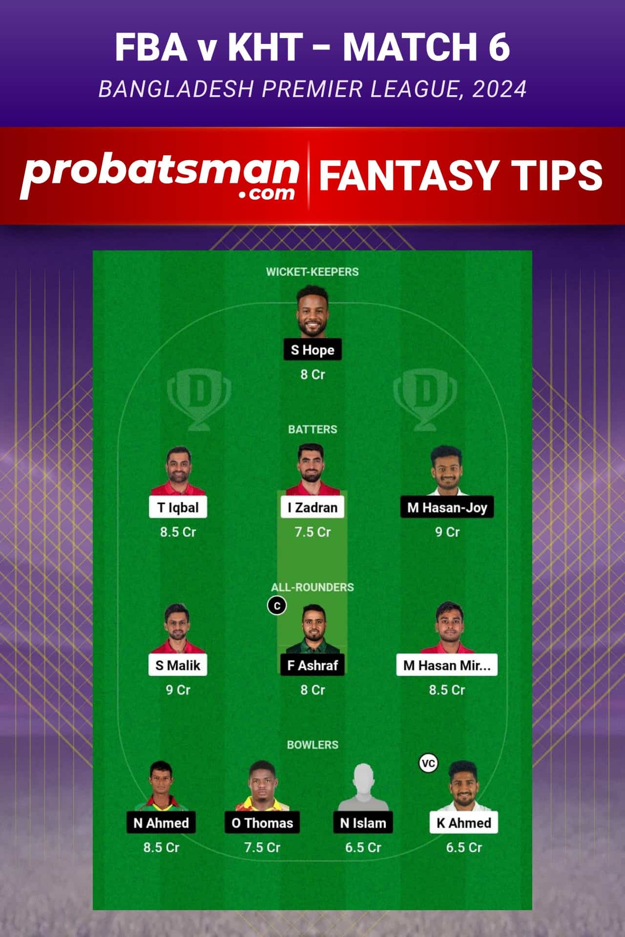 FBA vs KHT Dream11 Prediction - Fantasy Team 2