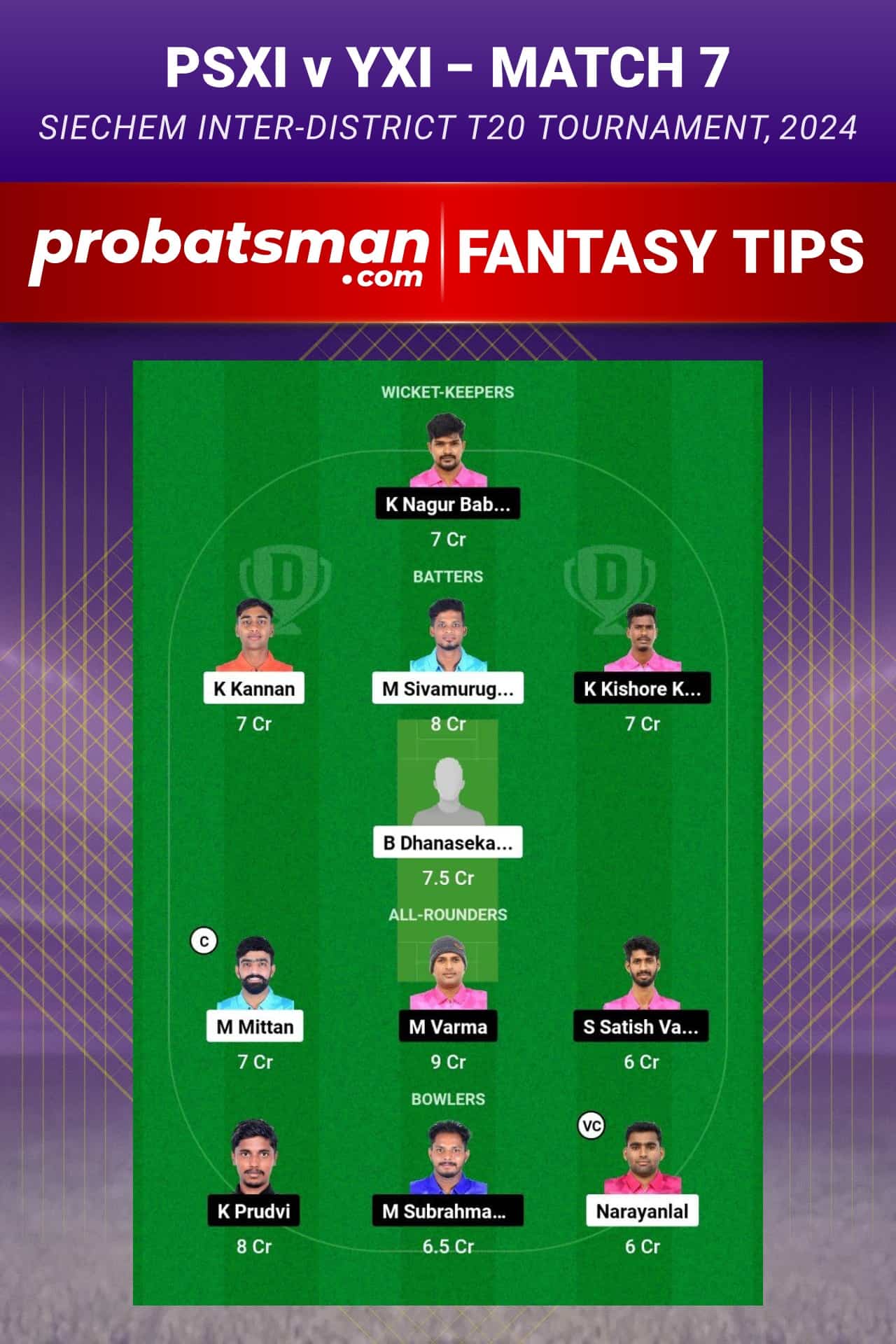 PSXI vs YXI Dream11 Prediction - Fantasy Team 1