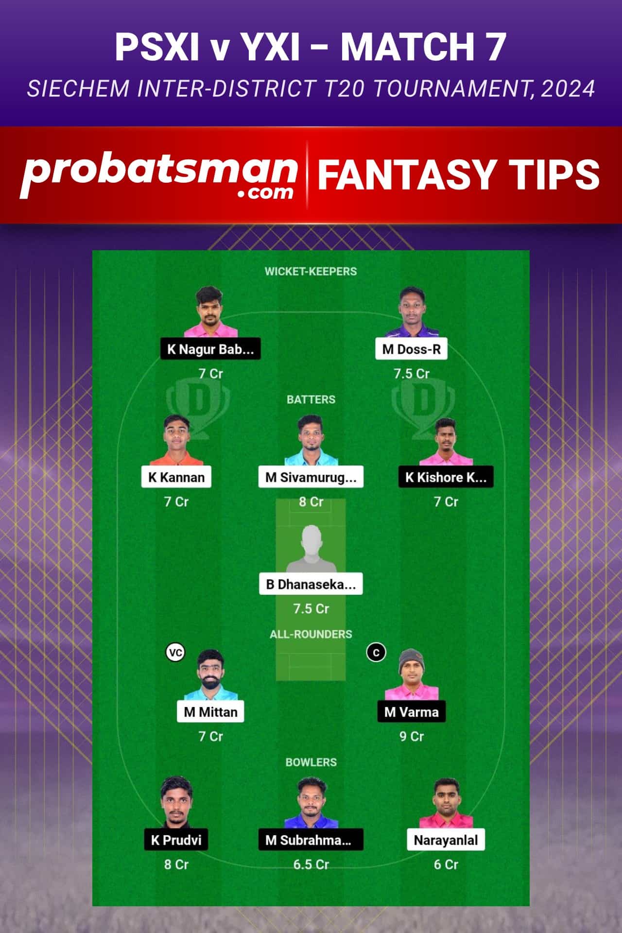 PSXI vs YXI Dream11 Prediction - Fantasy Team 2