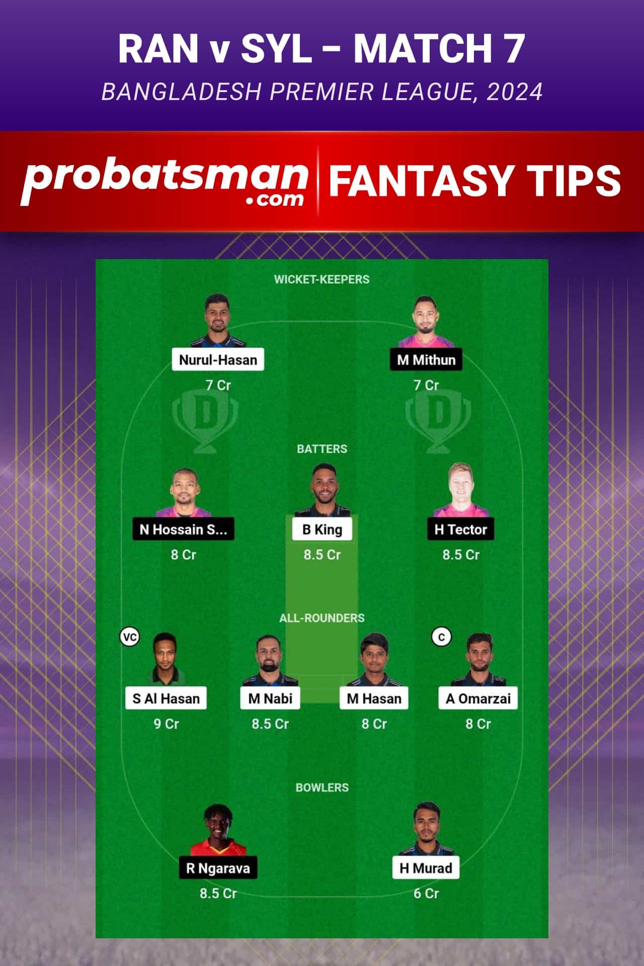 RAN vs SYL Dream11 Prediction - Fantasy Team 2