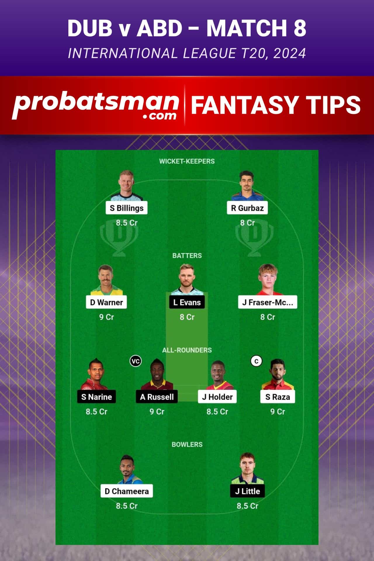 DUB vs ABD Dream11 Prediction - Fantasy Team 1