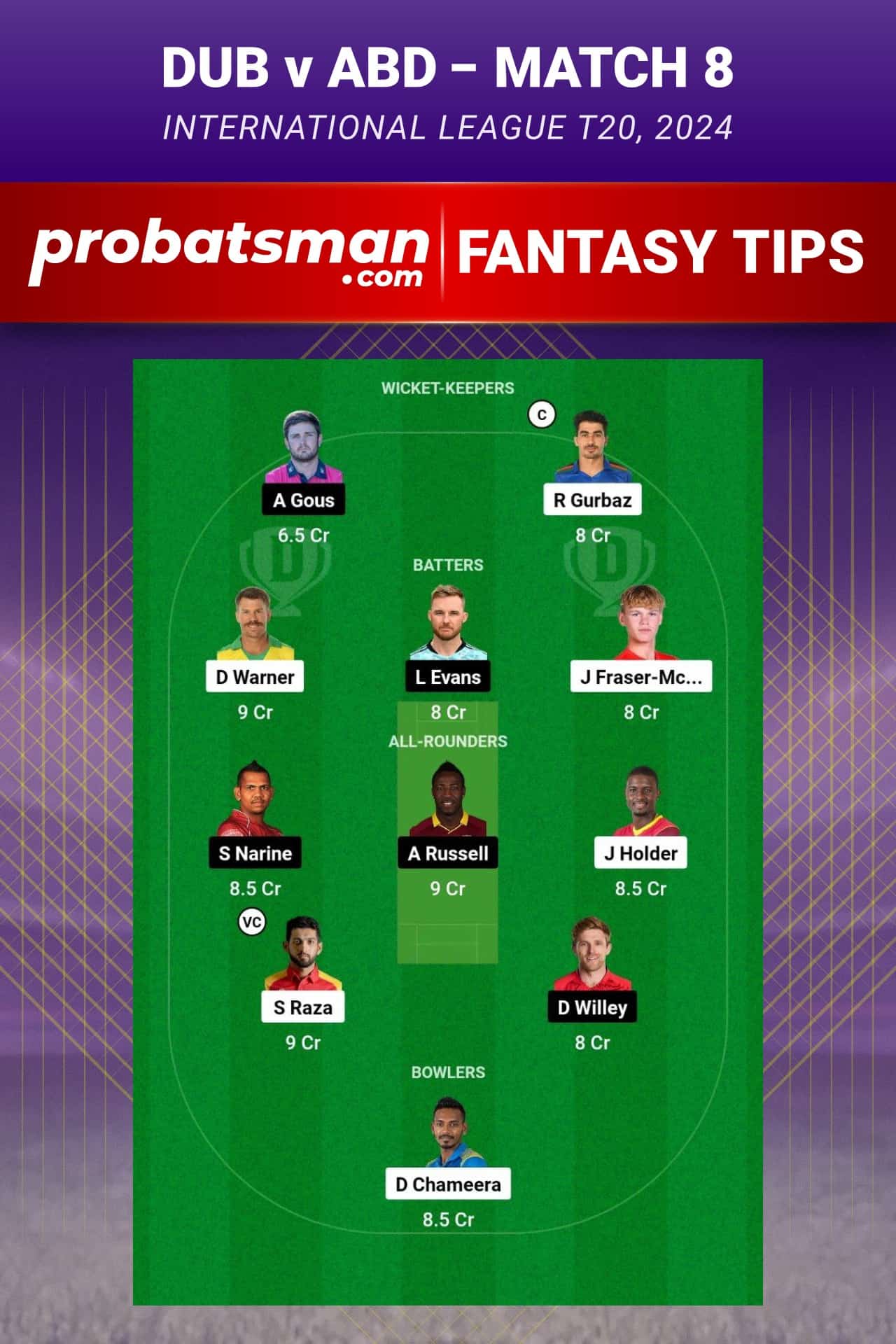 DUB vs ABD Dream11 Prediction With Stats, Pitch Report & Player Record of ILT20, 2024 For Match 8