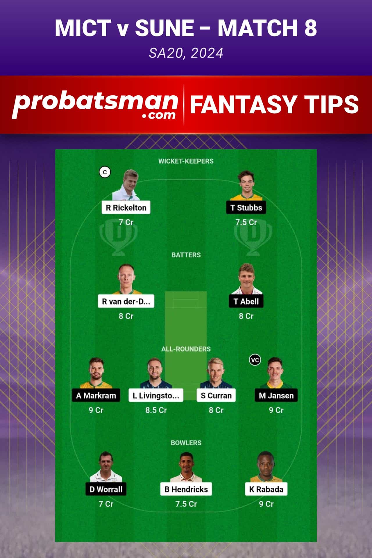 MICT vs SUNE Dream11 Prediction - Fantasy Team 1