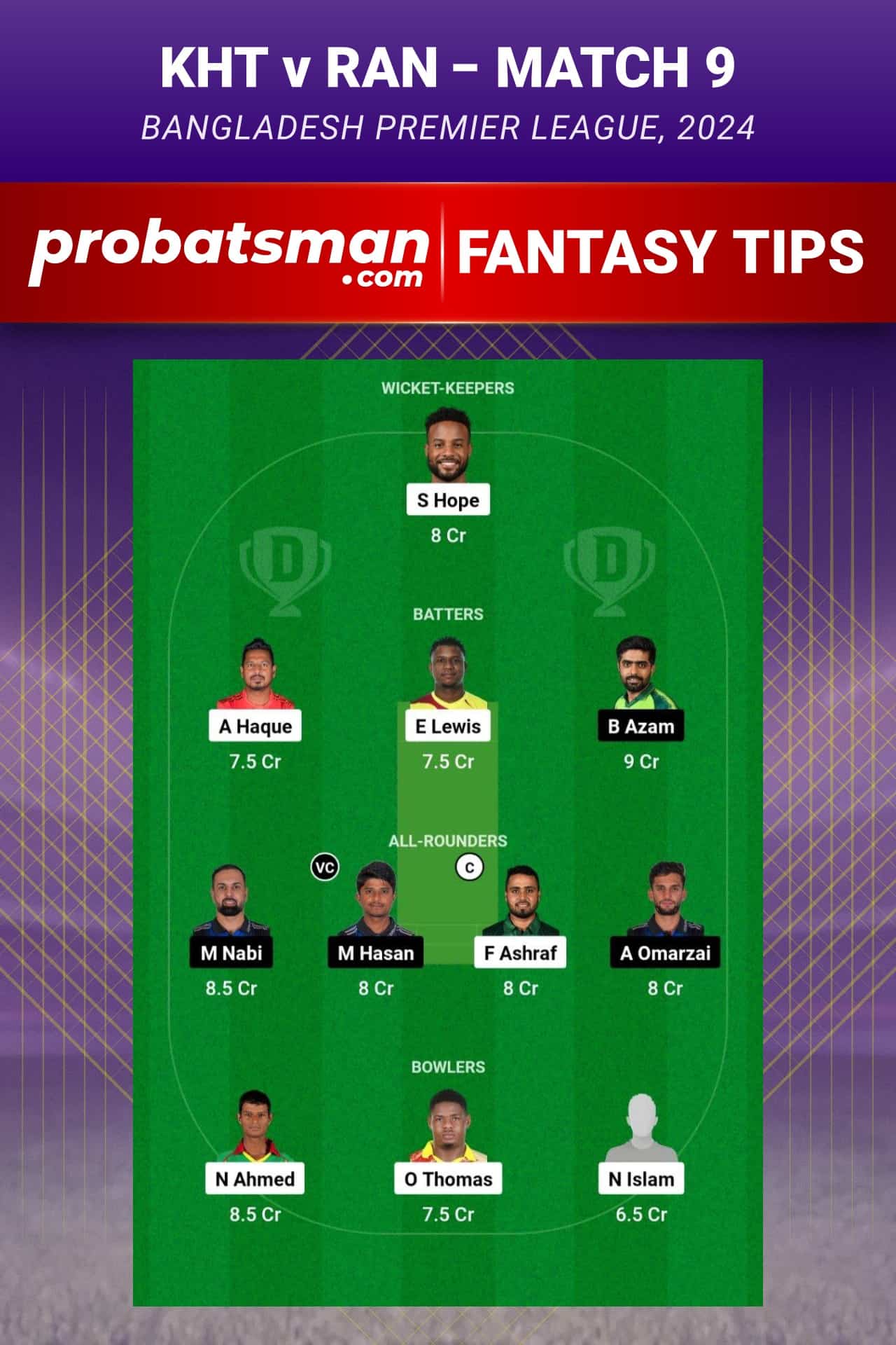 KHT vs RAN Dream11 Prediction - Fantasy Team 2