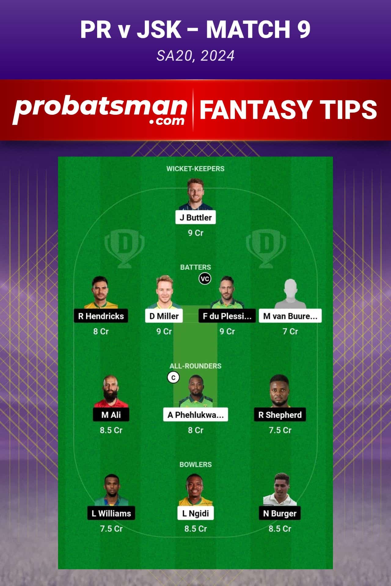 PR vs JSK Dream11 Prediction - Fantasy Team 2