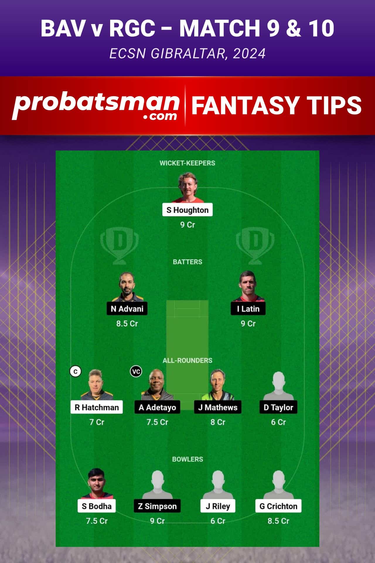 BAV vs RGC Dream11 Prediction - Fantasy Team 1