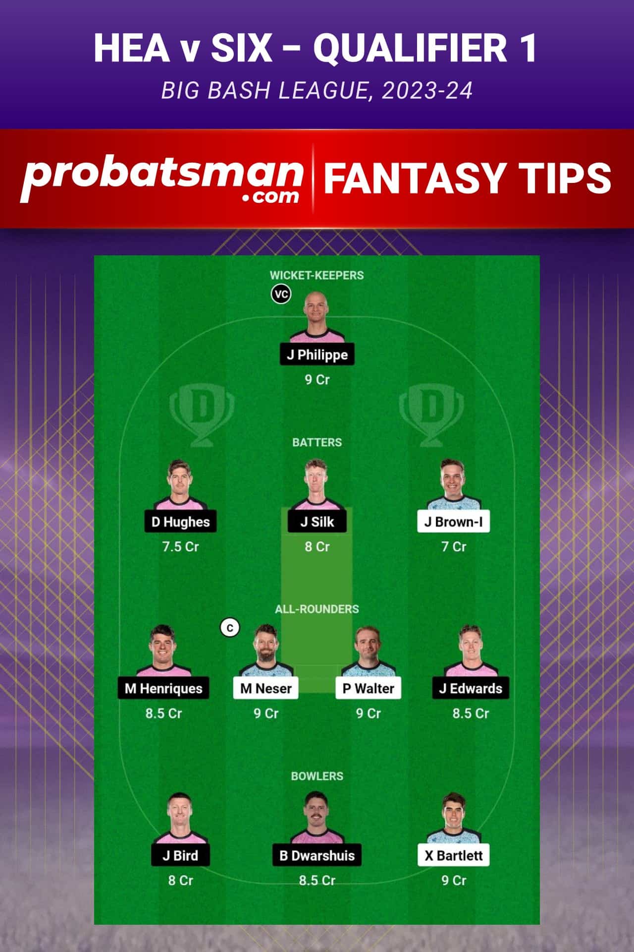 HEA vs SIX Dream11 Prediction - Fantasy Team 2