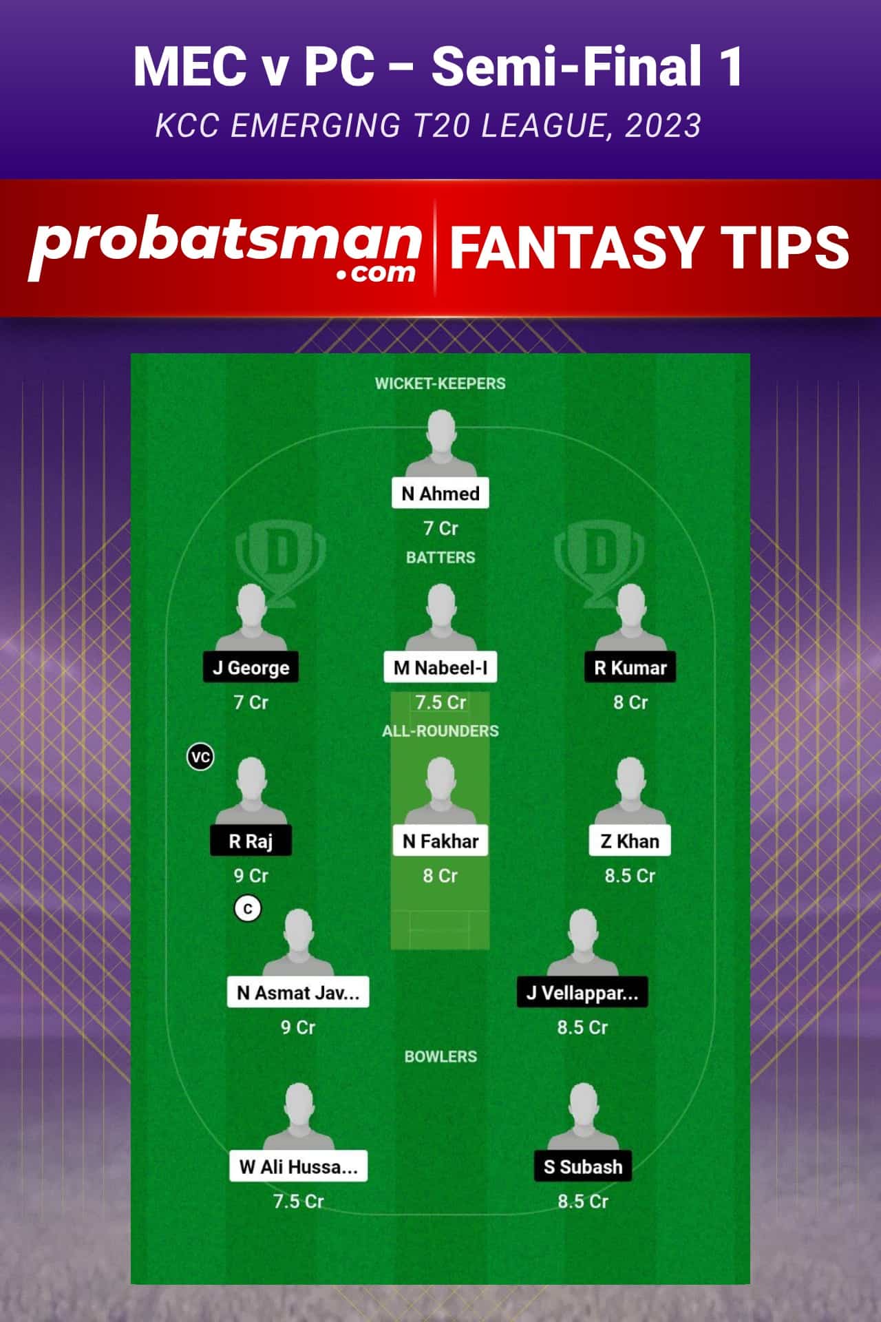 MEC vs PC Dream11 Prediction - Fantasy Team 1