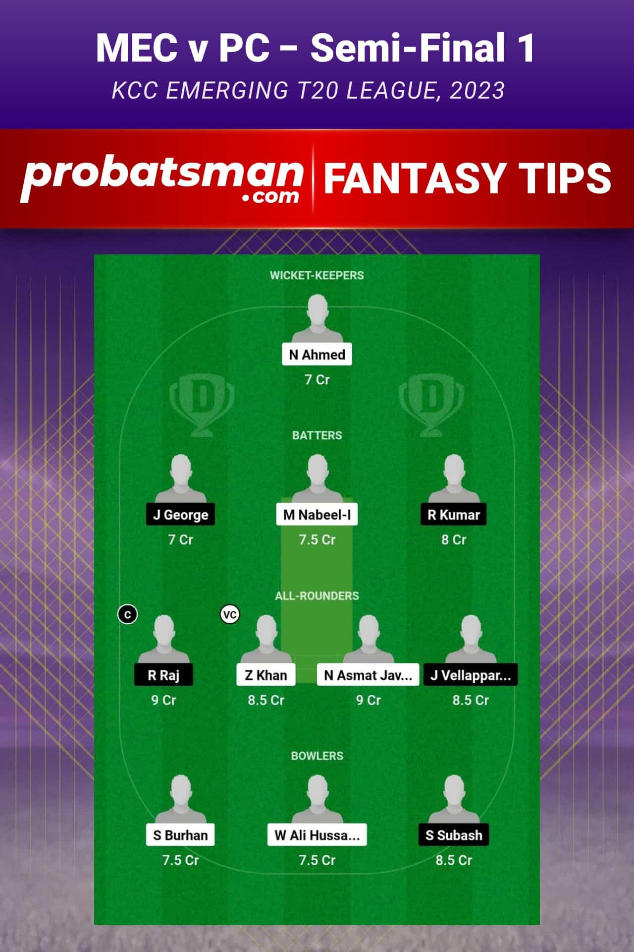 MEC vs PC Dream11 Prediction - Fantasy Team 2