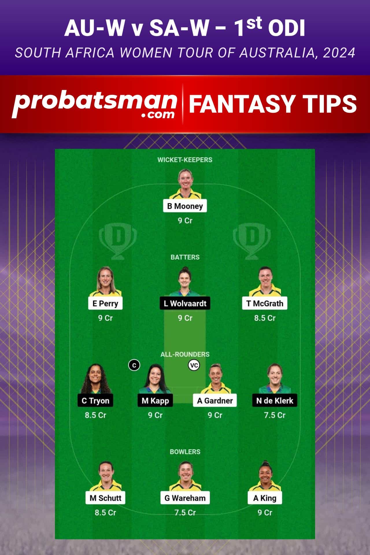 AU-W vs SA-W Dream11 Prediction - Fantasy Team 1