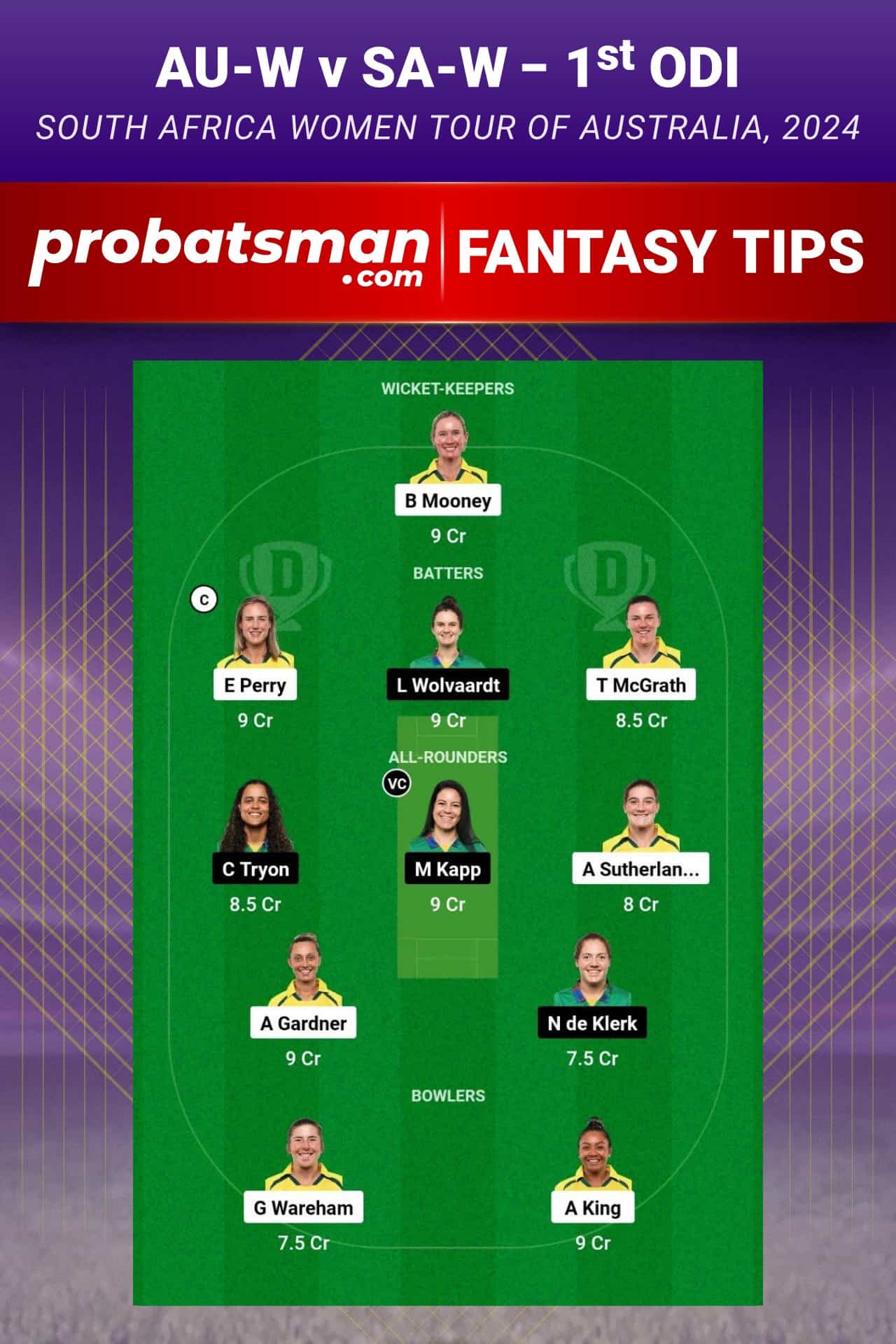 AU-W vs SA-W Dream11 Prediction - Fantasy Team 2