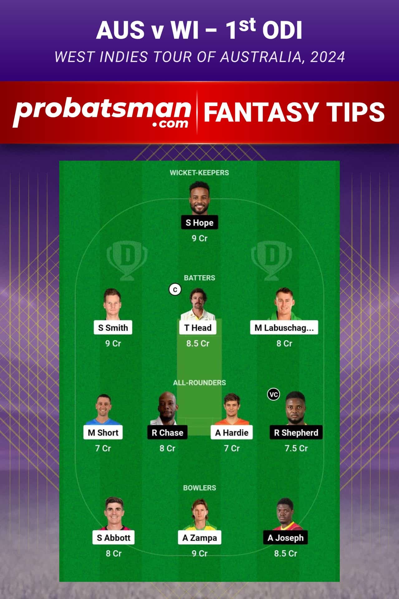 AUS vs WI Dream11 Prediction - Fantasy Team 1