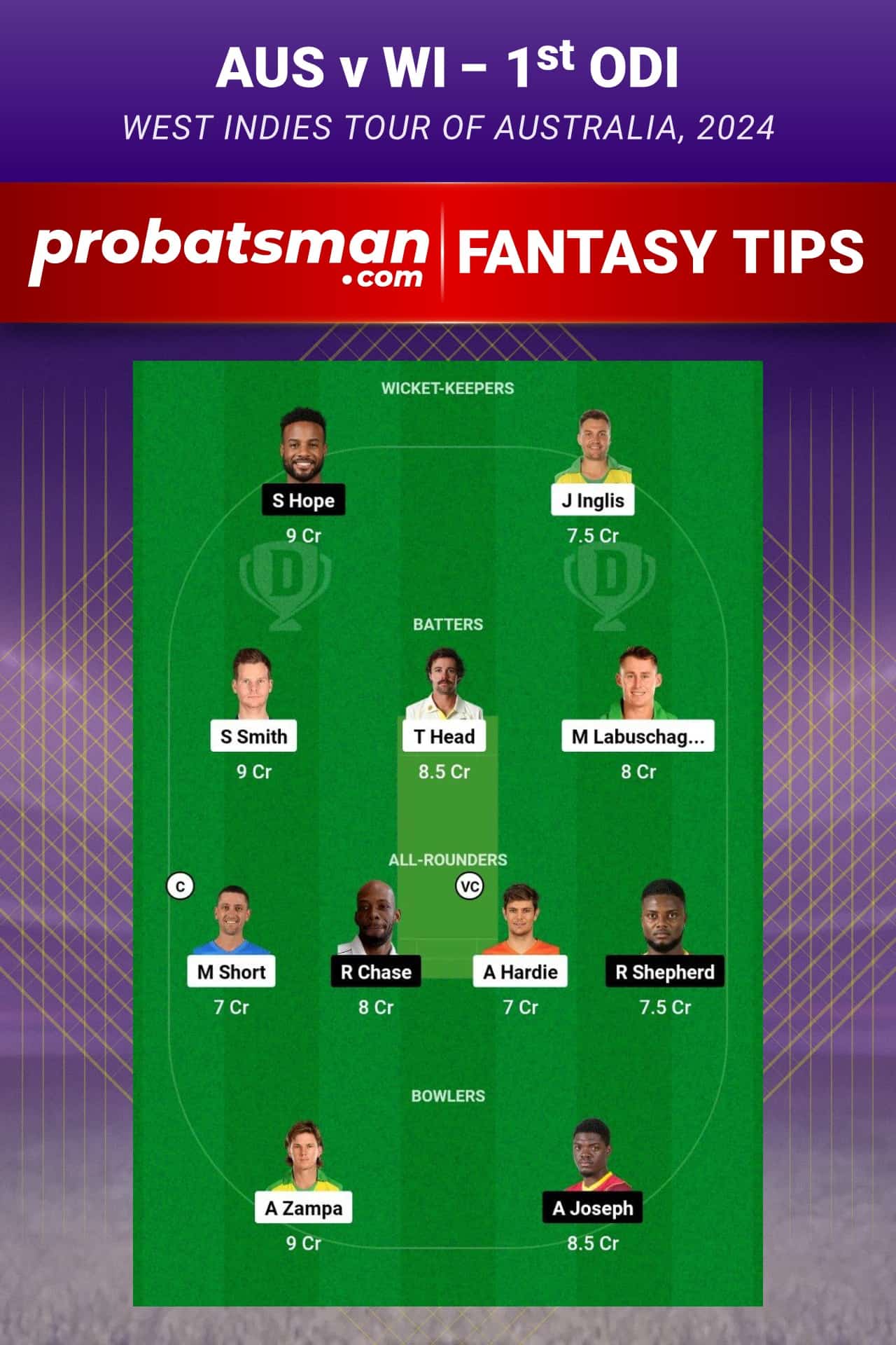 AUS vs WI Dream11 Prediction - Fantasy Team 2