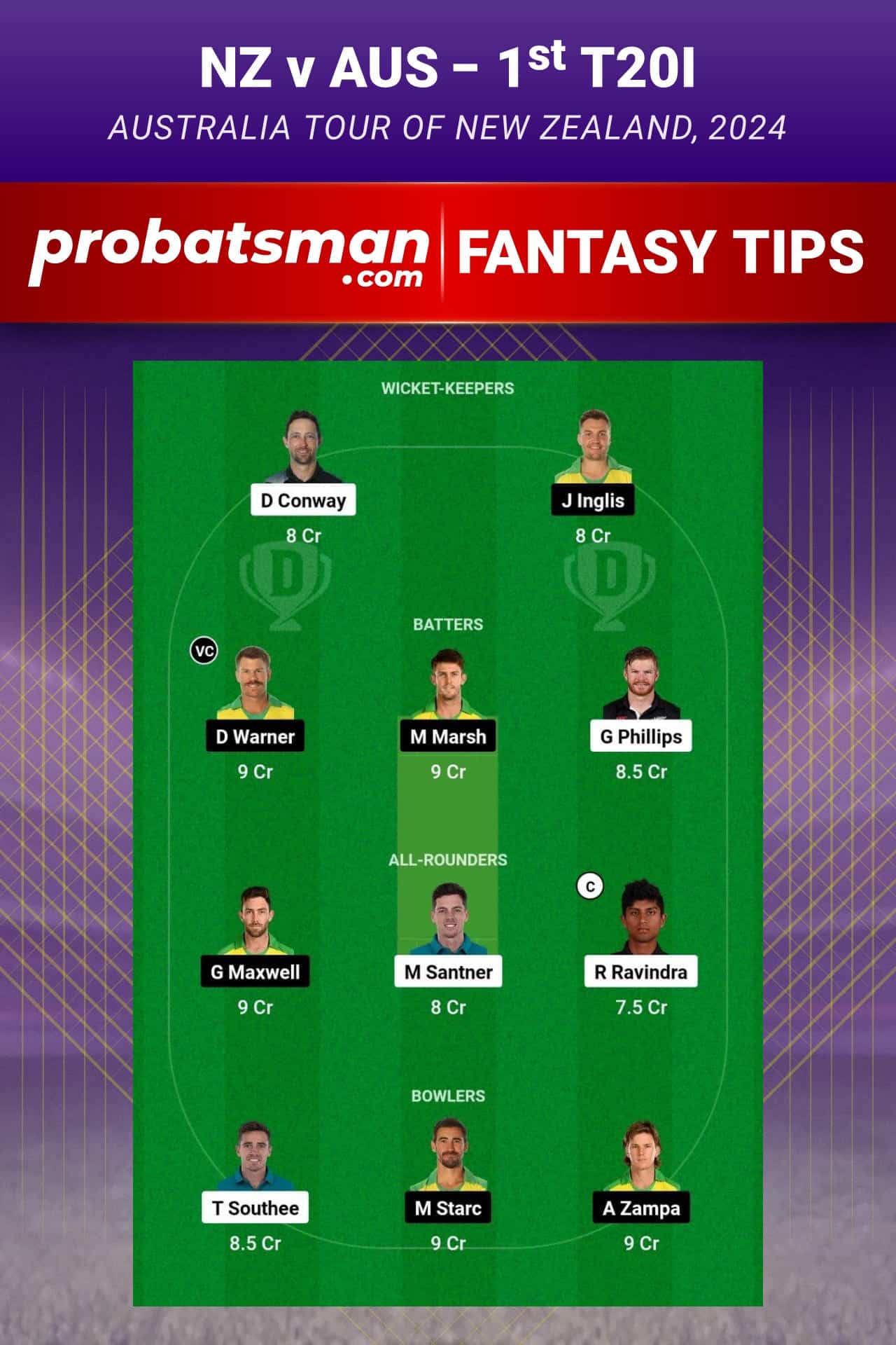 NZ vs AUS Dream11 Prediction - Fantasy Team 2