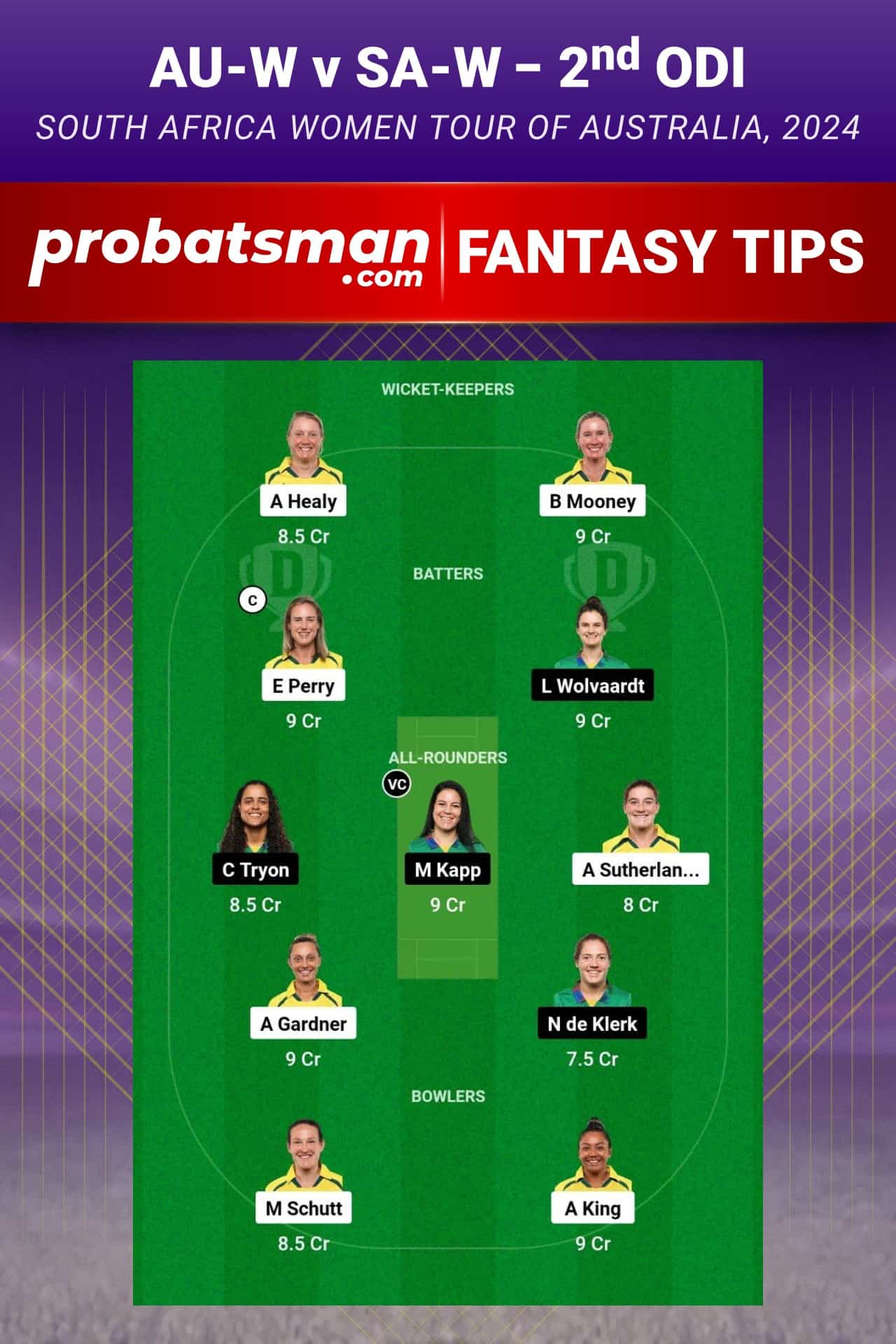 AU-W vs SA-W Dream11 Prediction - Fantasy Team 1