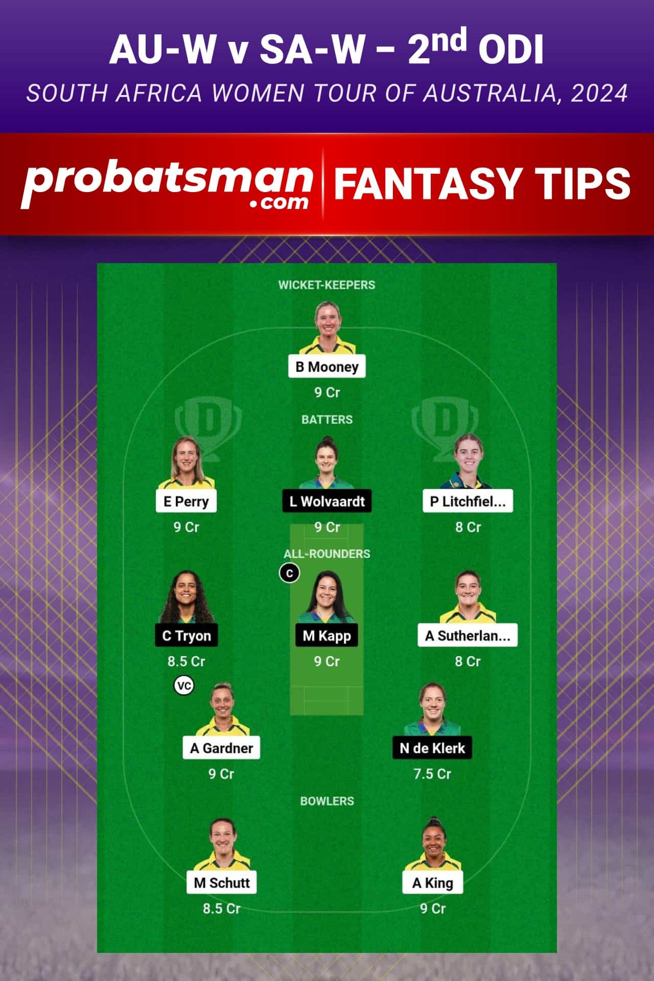 AU-W vs SA-W Dream11 Prediction - Fantasy Team 2