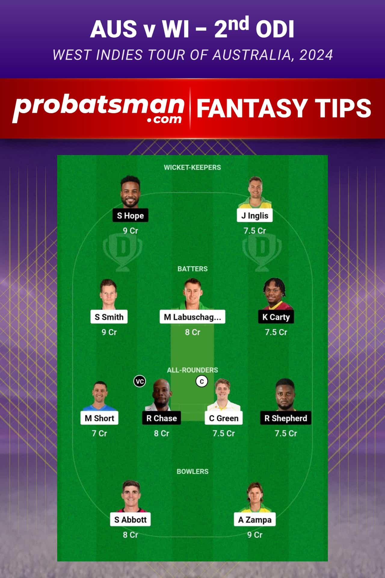 AUS vs WI Dream11 Prediction - Fantasy Team 1