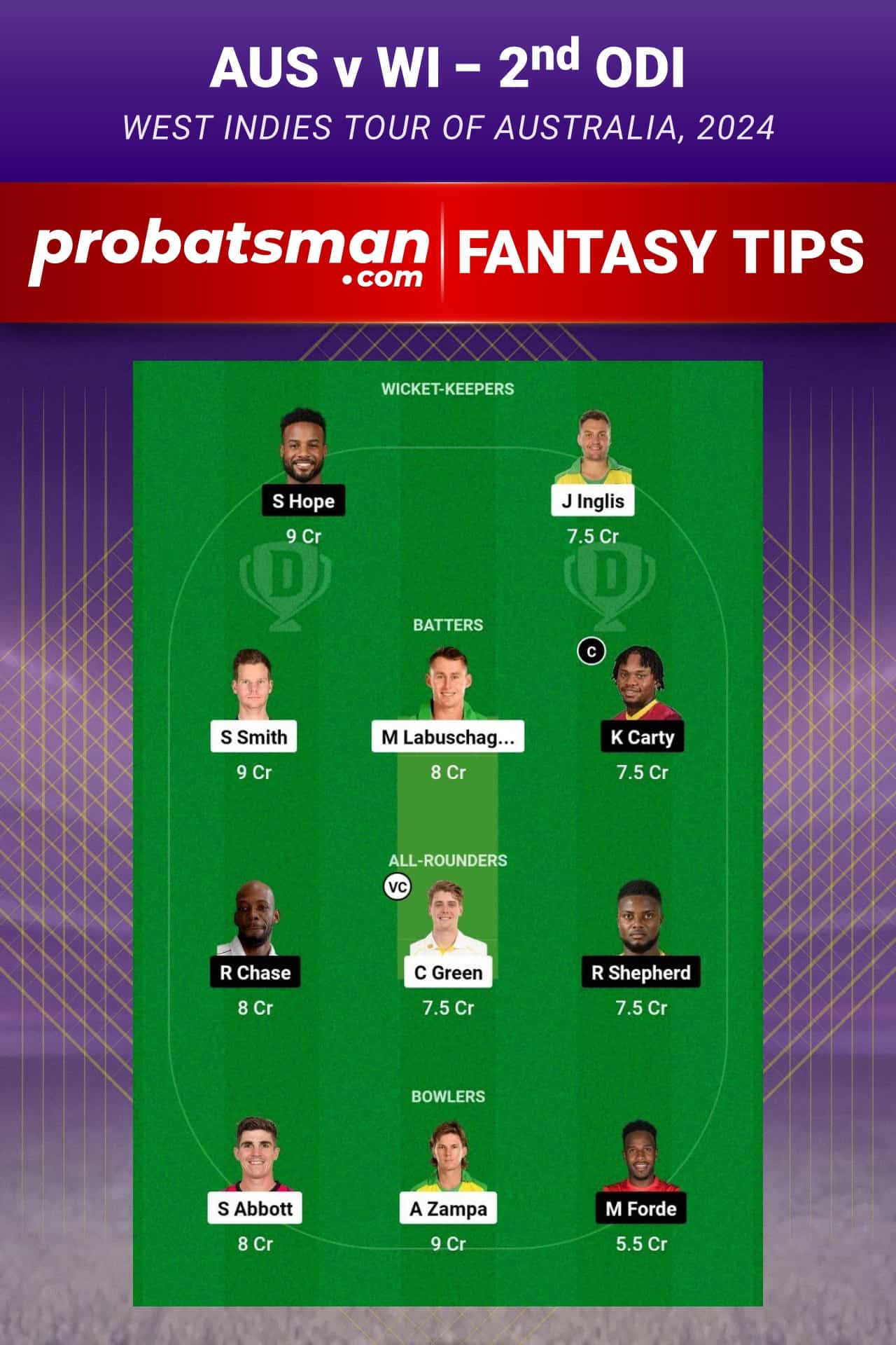 AUS vs WI Dream11 Prediction - Fantasy Team 2