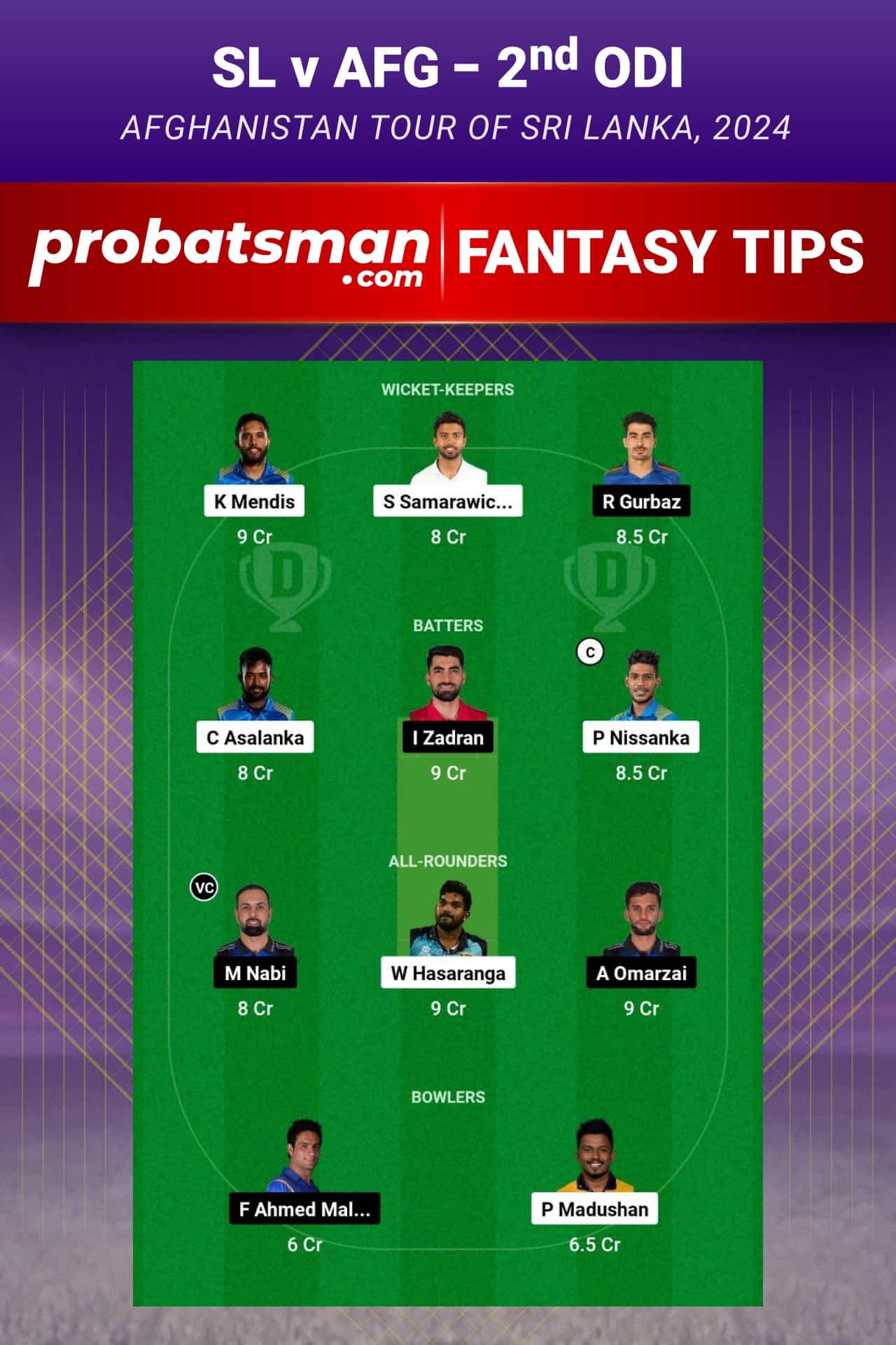 SL vs AFG Dream11 Prediction - Fantasy Team 1