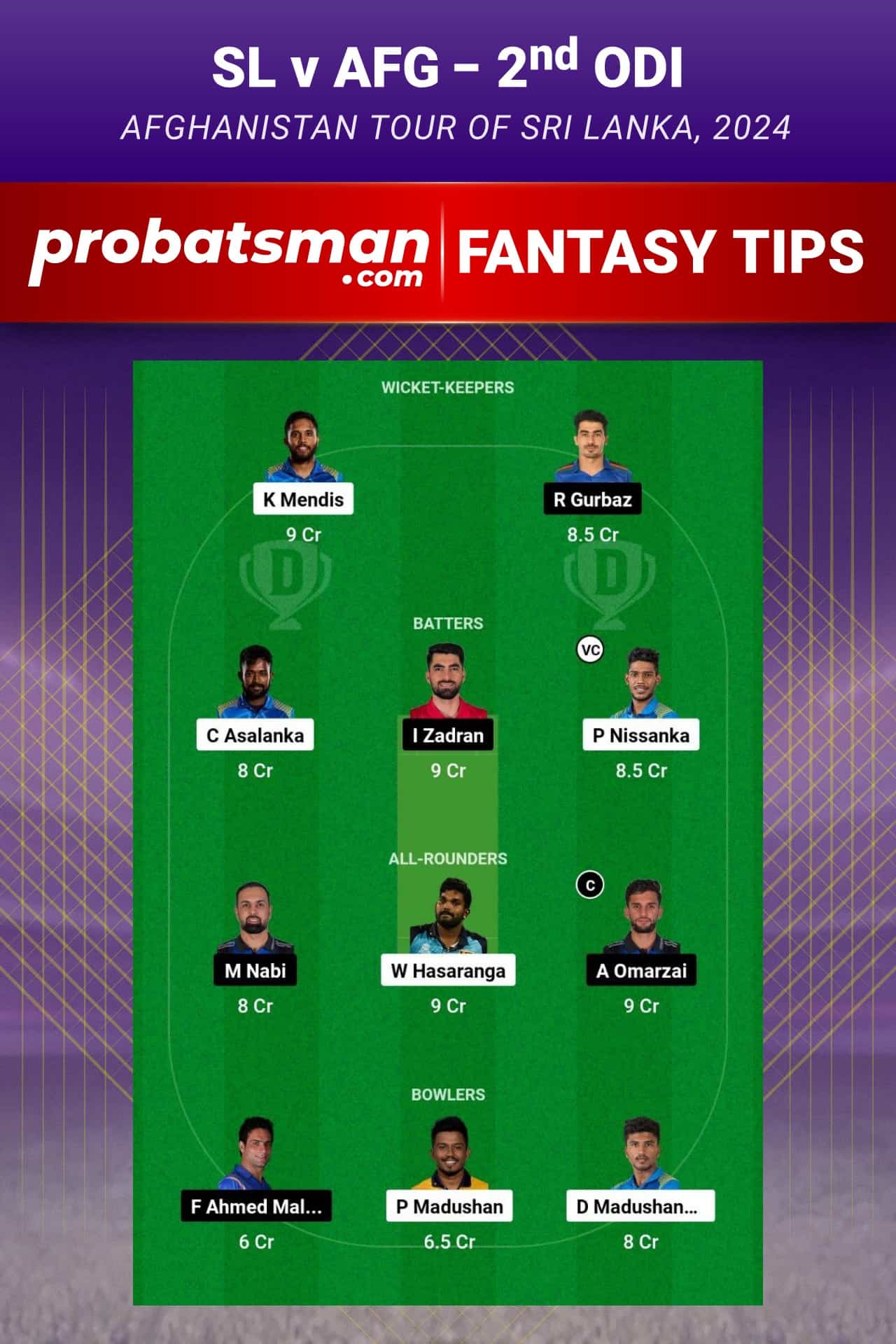 SL vs AFG Dream11 Prediction - Fantasy Team 2