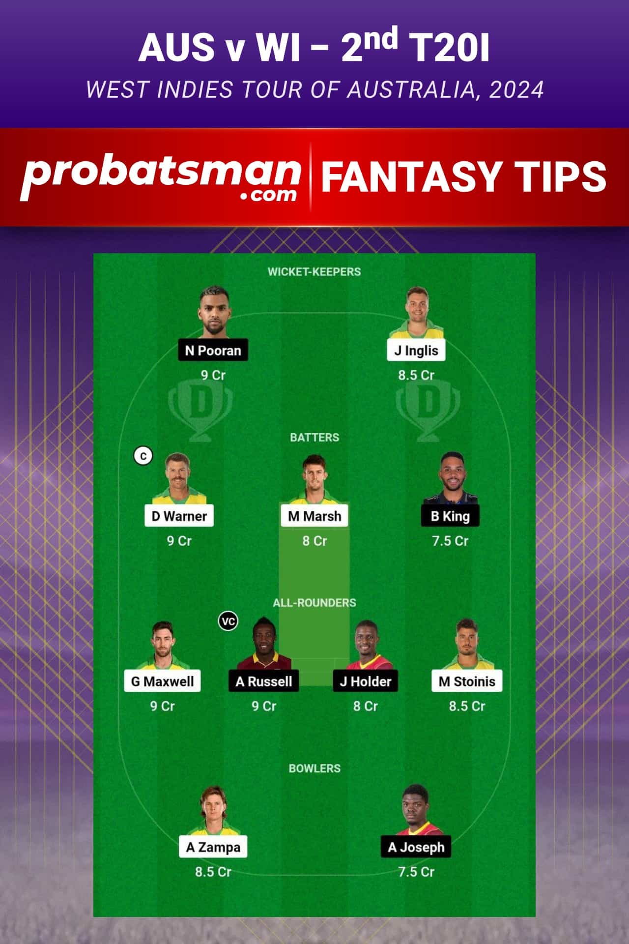 AUS vs WI Dream11 Prediction - Fantasy Team 1