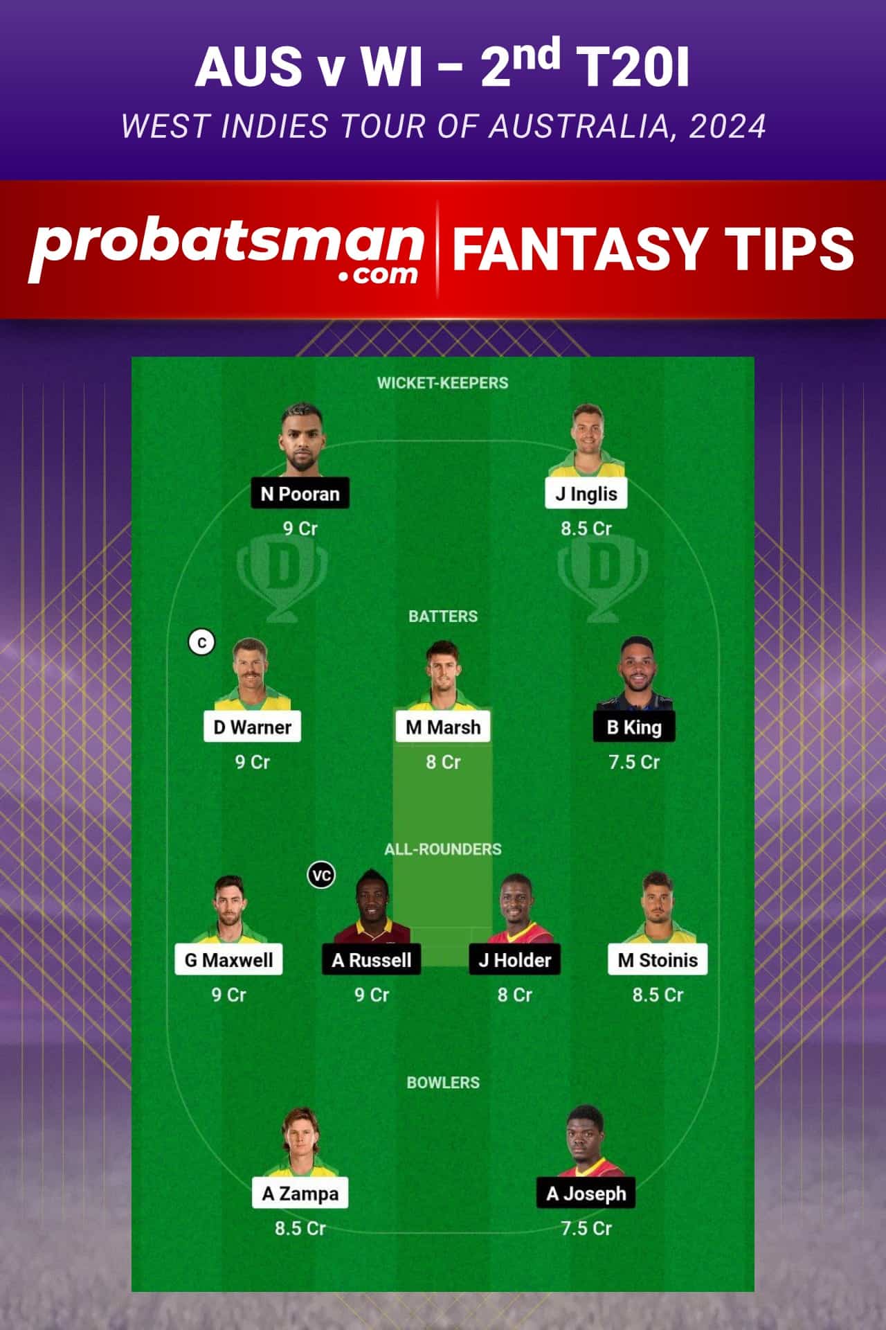 AUS vs WI Dream11 Prediction - Fantasy Team 1