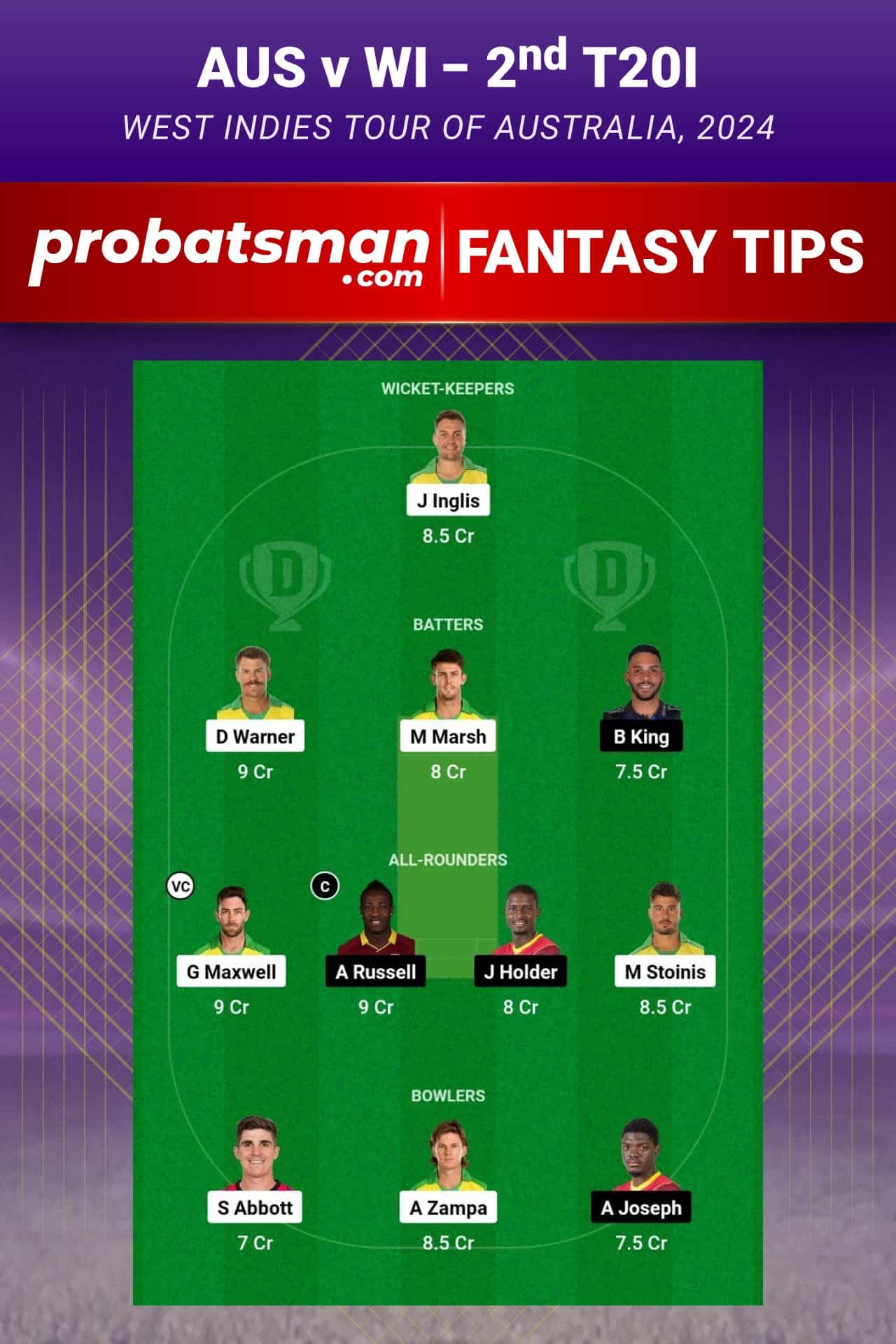 AUS vs WI Dream11 Prediction - Fantasy Team 2