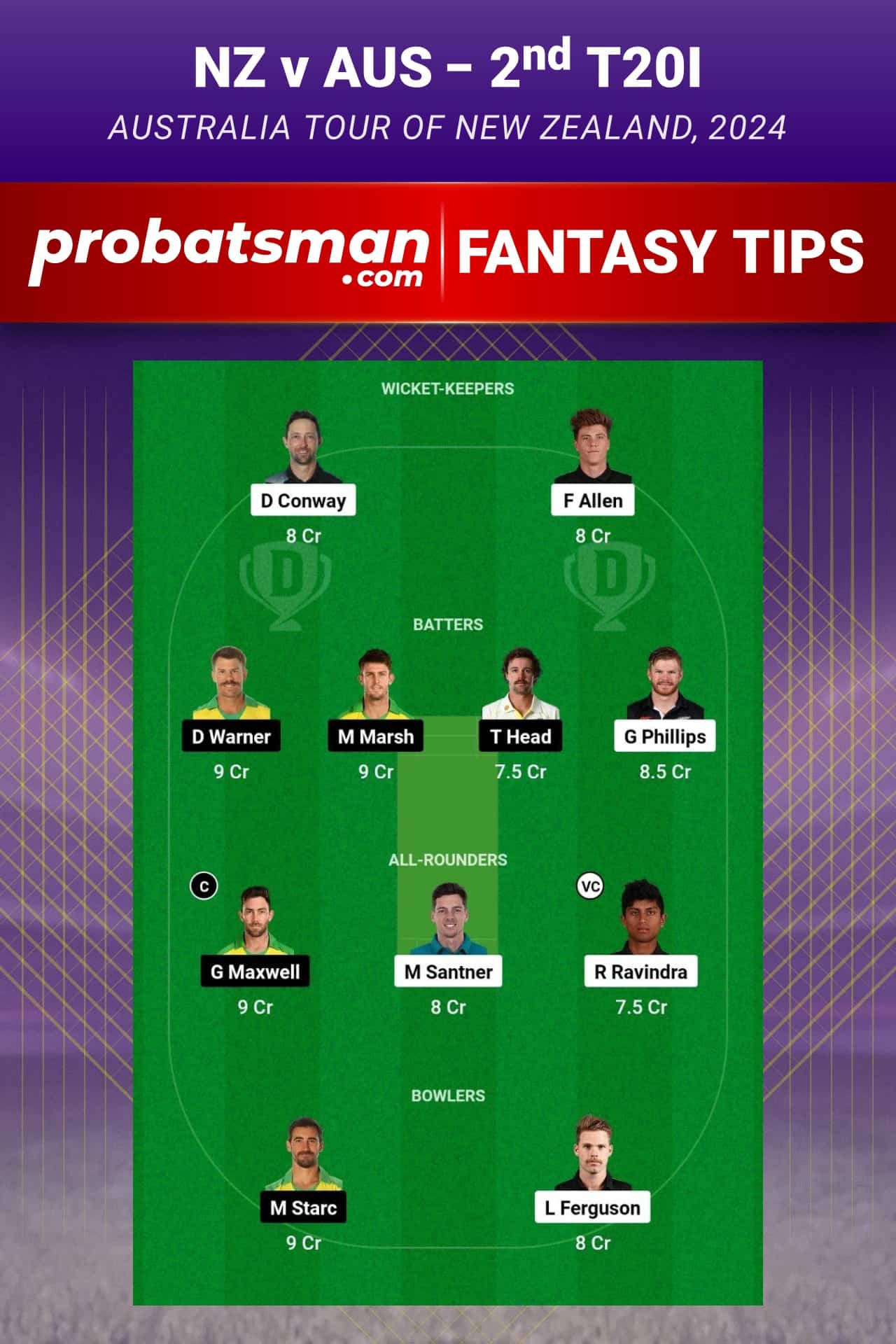 NZ vs AUS Dream11 Prediction - Fantasy Team 1