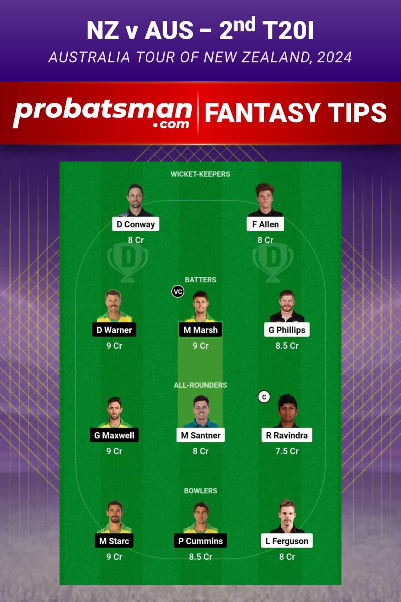 NZ vs AUS Dream11 Prediction - Fantasy Team 2