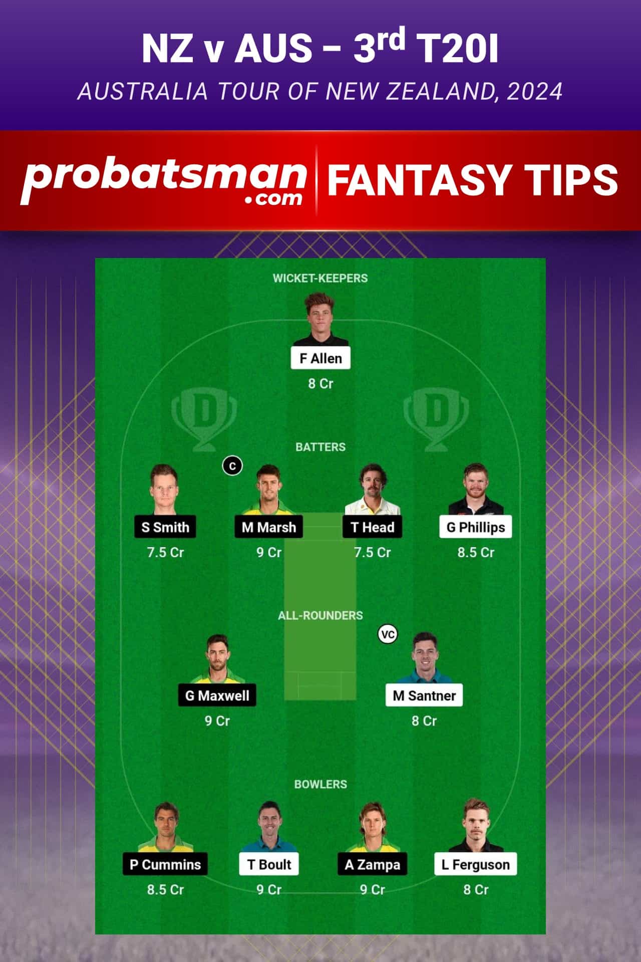 NZ vs AUS Dream11 Prediction - Fantasy Team 1