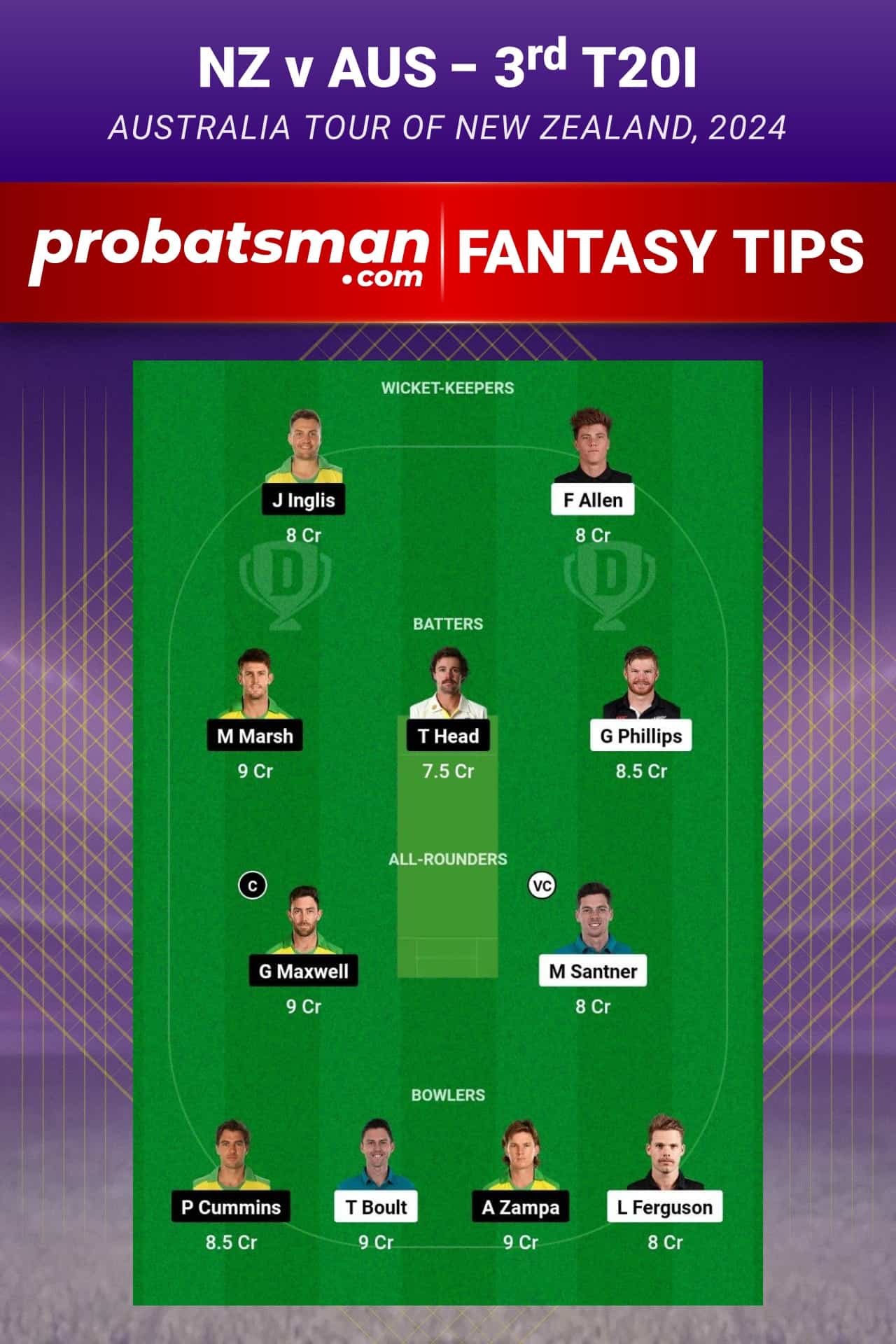 NZ vs AUS Dream11 Prediction - Fantasy Team 2