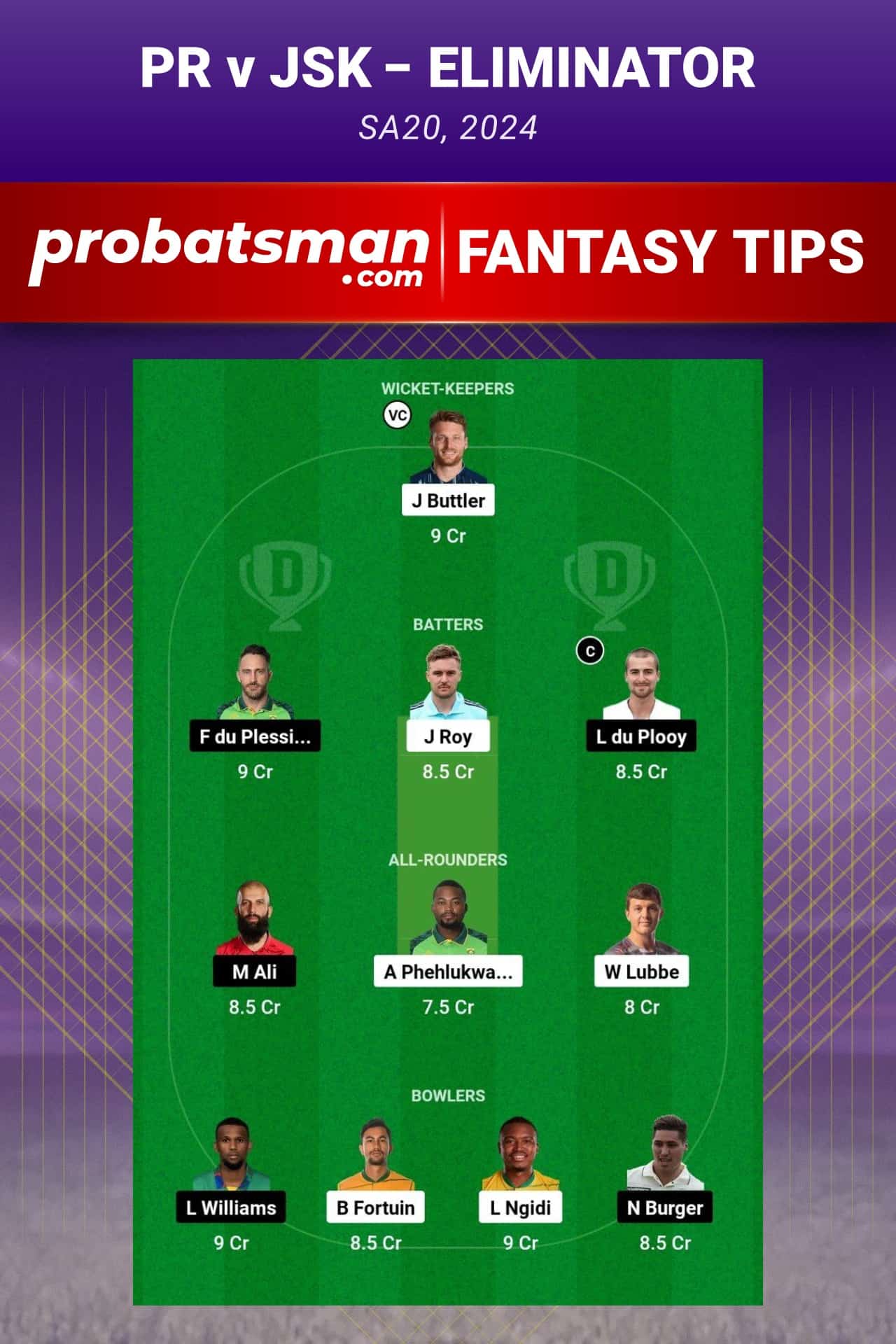 PR vs JSK Dream11 Prediction - Fantasy Team 2