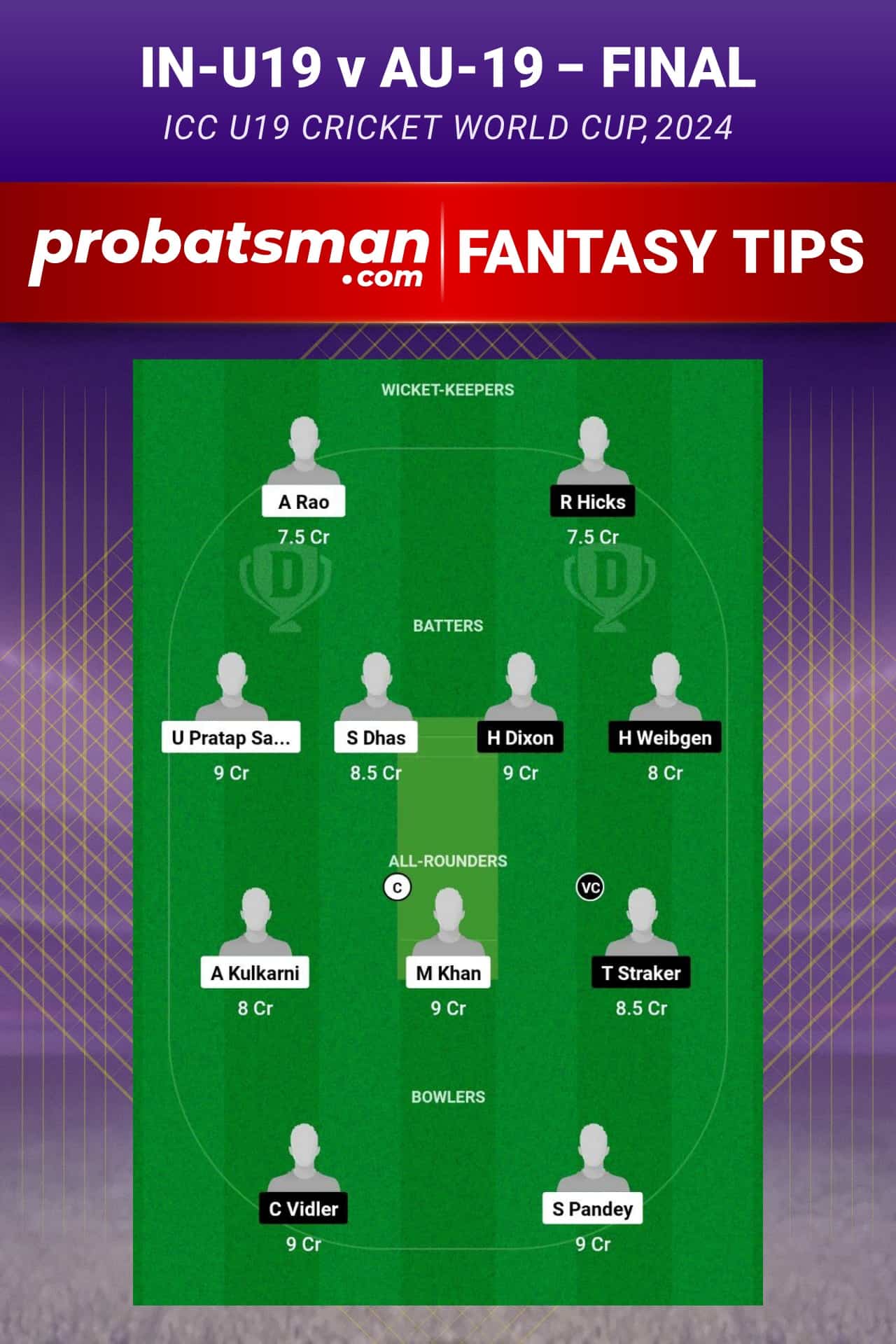 IN-U19 vs AU-U19 Dream11 Prediction - Fantasy Team 1