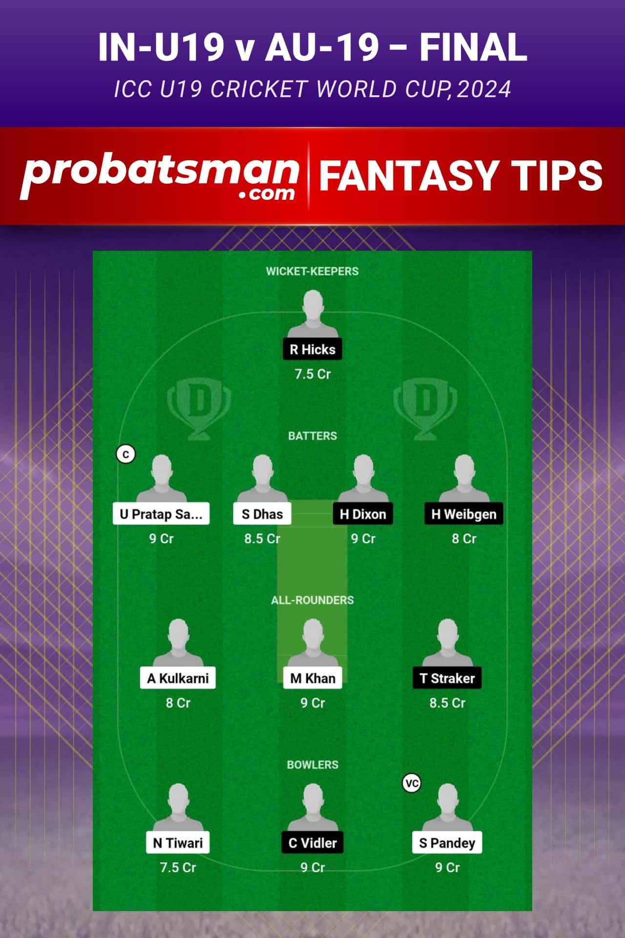 IN-U19 vs AU-U19 Dream11 Prediction - Fantasy Team 2