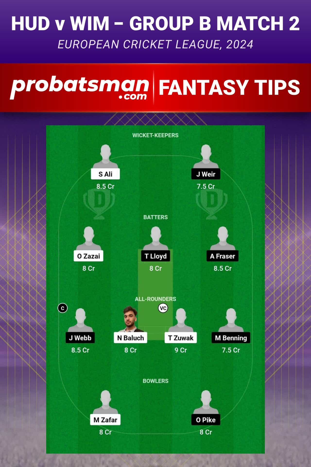 HUD vs WIM Dream11 Prediction - Fantasy Team 1